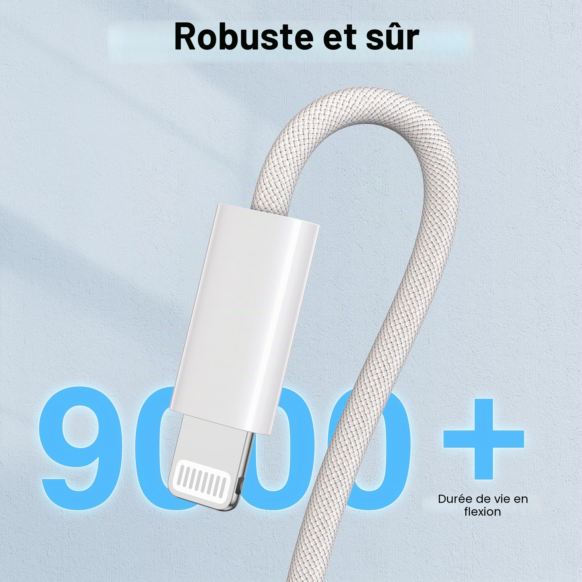 Câble iPhone Chargeur Lightning MFi Nylon Tressé Ultra Résistant Charge Rapide 1M+1M pour iPhone 14 13 12 11 Pro Max