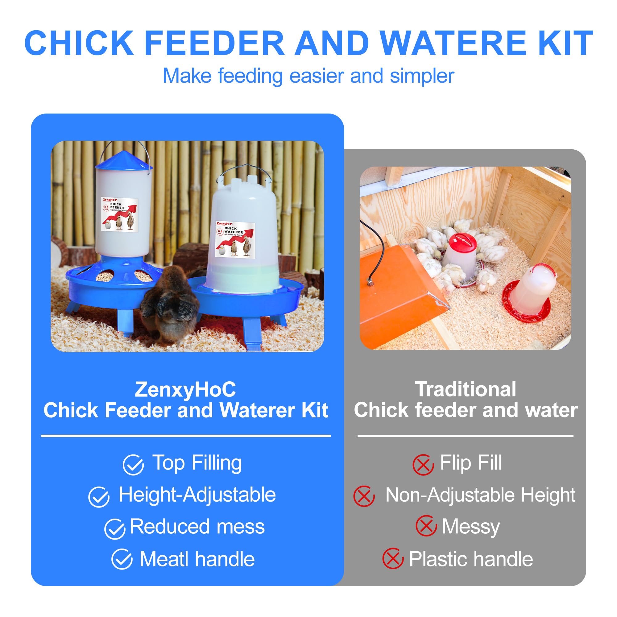 ZenxyHoC Set di cibo e abbeveratoio per pulcini, con mangiatoia da 1,5 l e abbeveratoio da 1,5 l per riempire la parte superiore, con pala e 3 gambe regolabili in altezza, blu