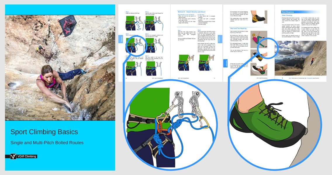 Rock Climbing Basics The Beginner's Guide to Indoor Climbing Climbing