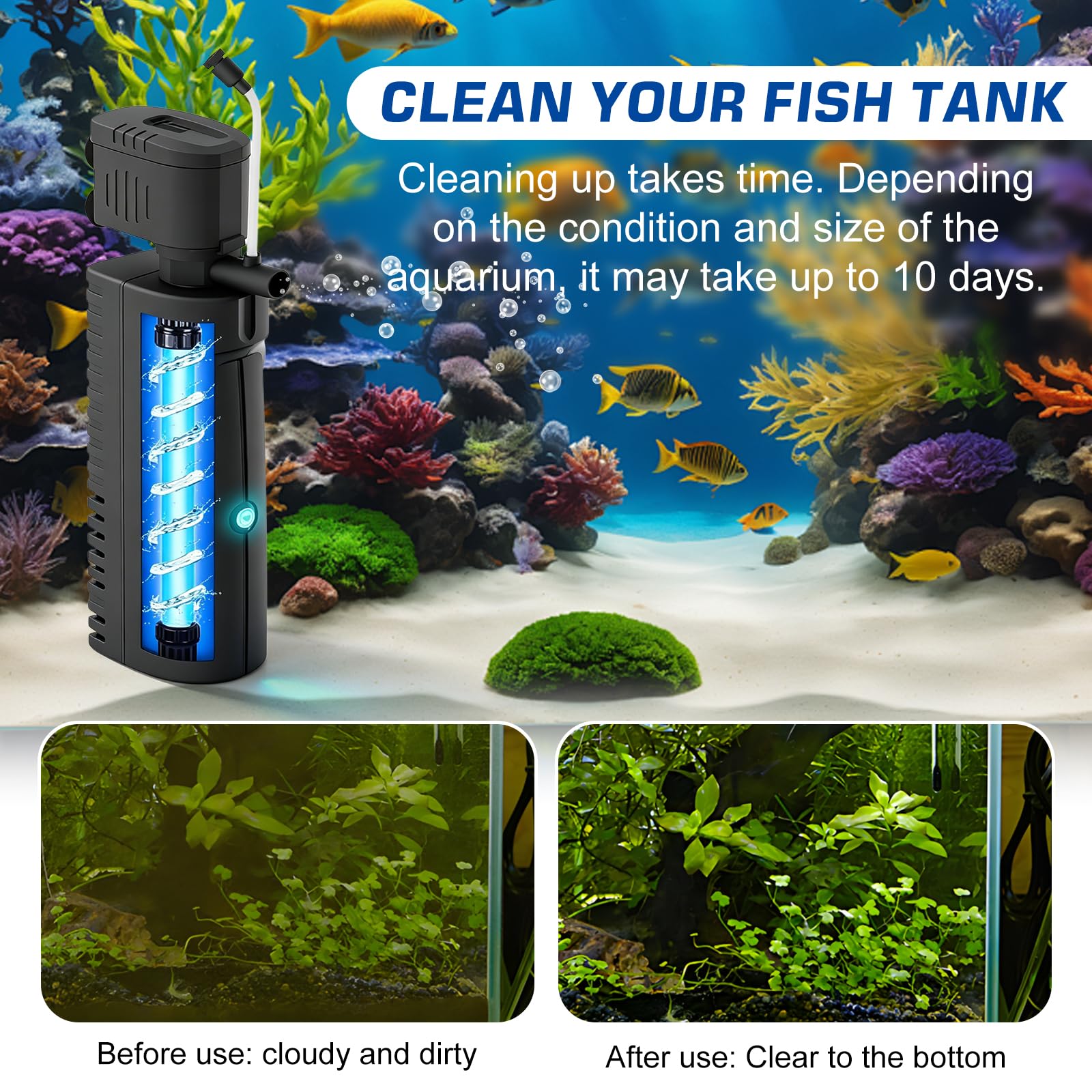 Filtro sommergibile da 1500 l/h con luce UV, pompa per acquario, filtro per acquario, filtro interno per acquario, pompa per laghetto con filtro, filtro stabile per acquari e vasche per tartarughe