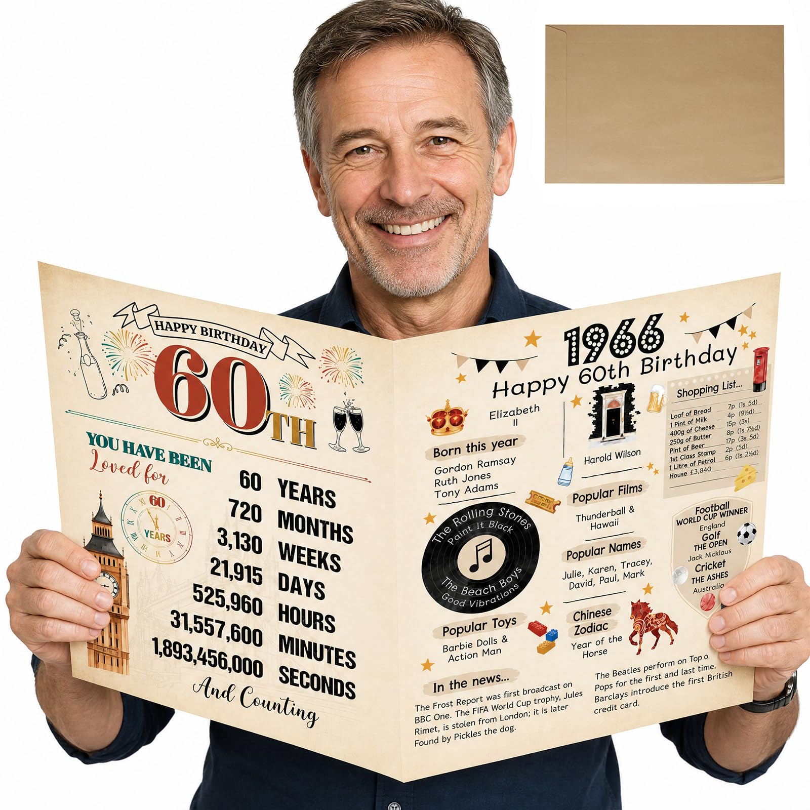 Large 60th Birthday Card for Men - Vintage Back in 1966 60th Birthday Card Cheers to 60 Years Jumbo Guest Book Birthdays Gift for Women Men 60 Year Old Party Decorations - With Envelope