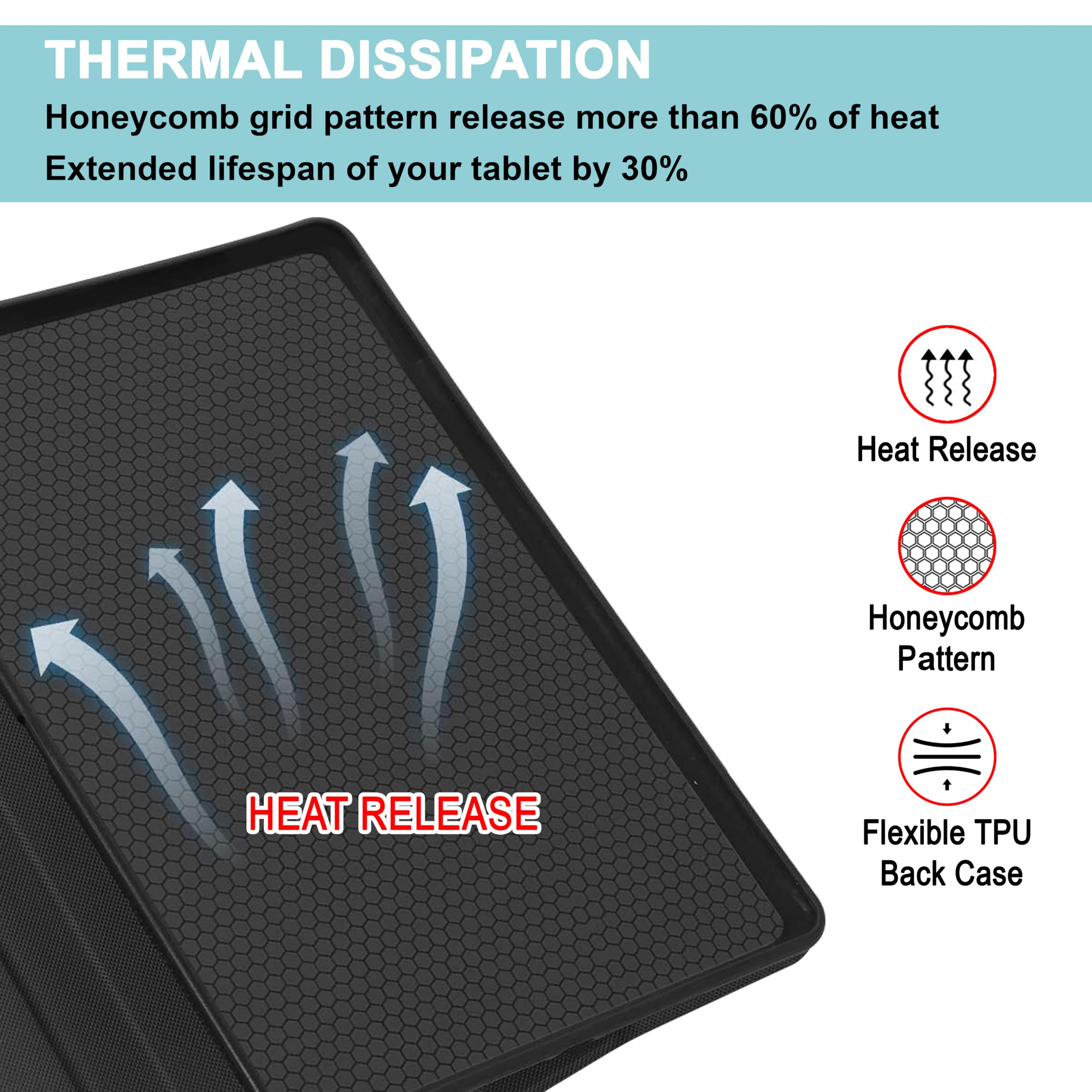 CEDO Tri-Fold for Honor Pad 9 (12.1 in) Smart Case Flip Cover with Multi Viewing Angles Stand | Leather Finish | Heat Dissipation | TPU Backcover (Black) — Amazon image 6