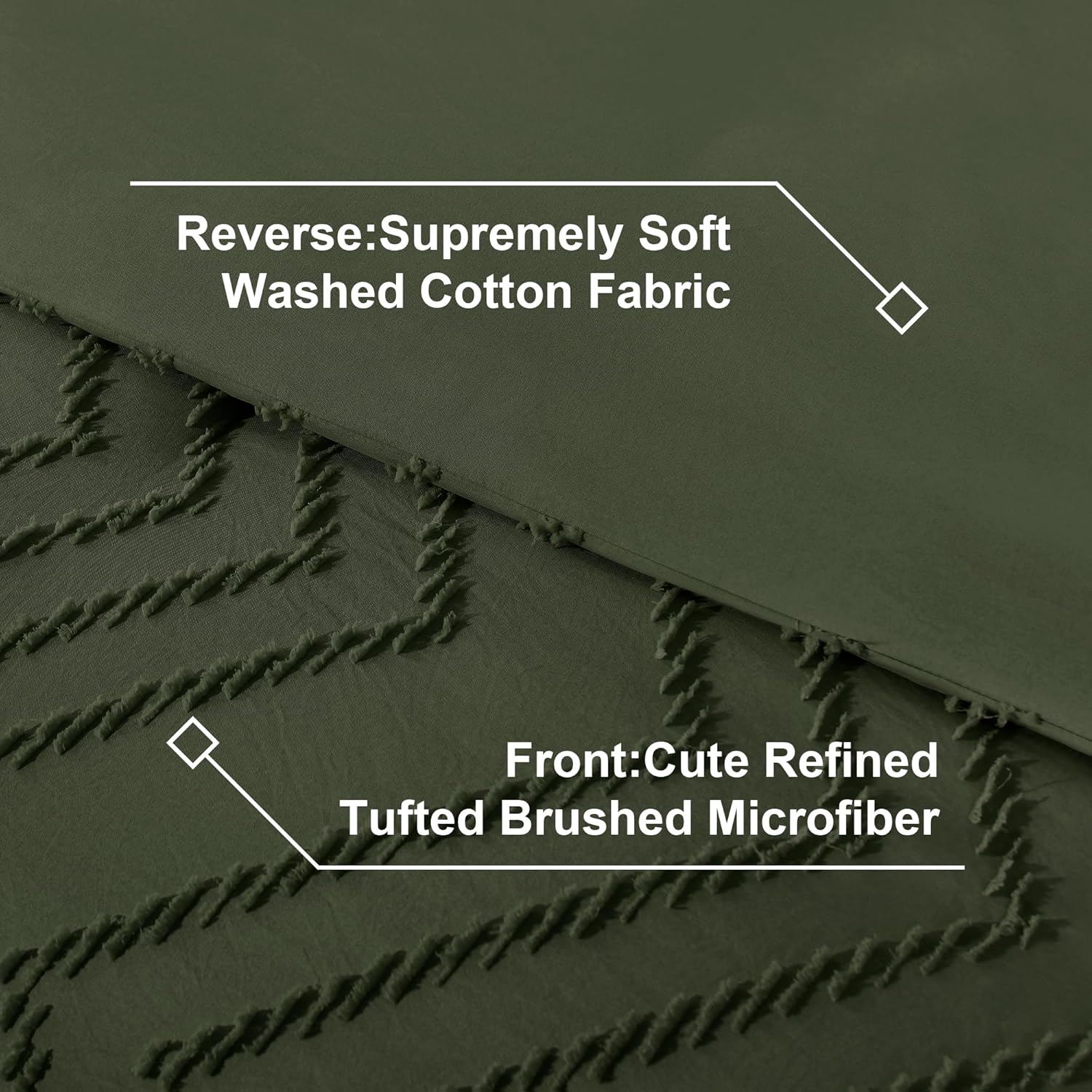 Litanika King Size Comforter Set with Sheets Dark Olive Green - 7 Pieces Bed in a Bag King Chevron Tufted Complete Bedding Sets with Comforter, Sheets, Pillowcases & Shams