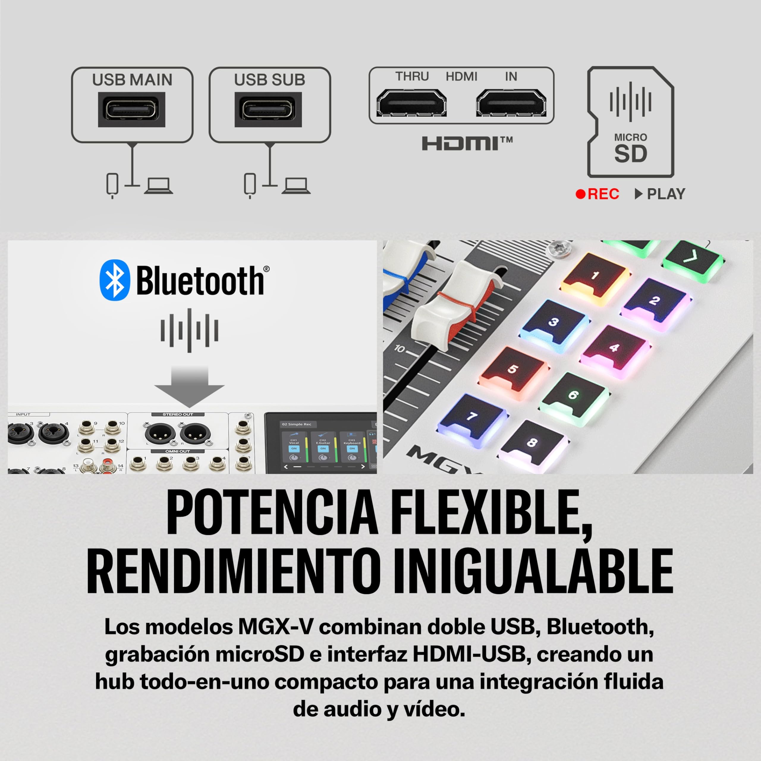 YAMAHA MGX16V Mezclador de Audio y Vídeo con LCD Táctil, HDMI USB, Negro | Mezclador AV Profesional con Captura HDMI-USB, Bluetooth, Doble USB y Grabación microSD