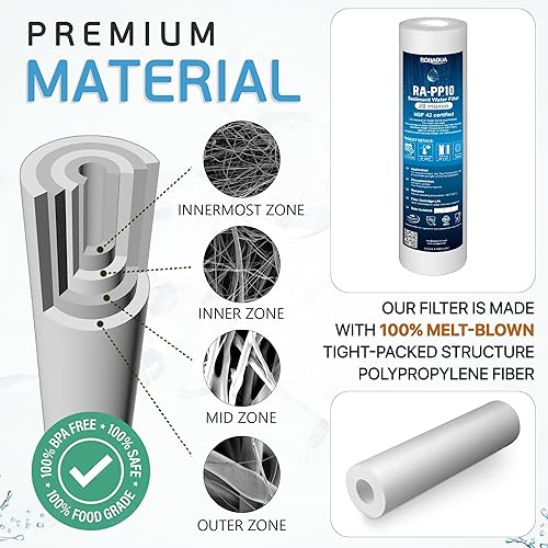 Miniatura 6 de Ronaqua Cartucho de filtro de agua de sedimentos de 20 micrones de 10 x 2.5 pulgadas, certificado NSF, filtración de 4 capas para cualquier unidad