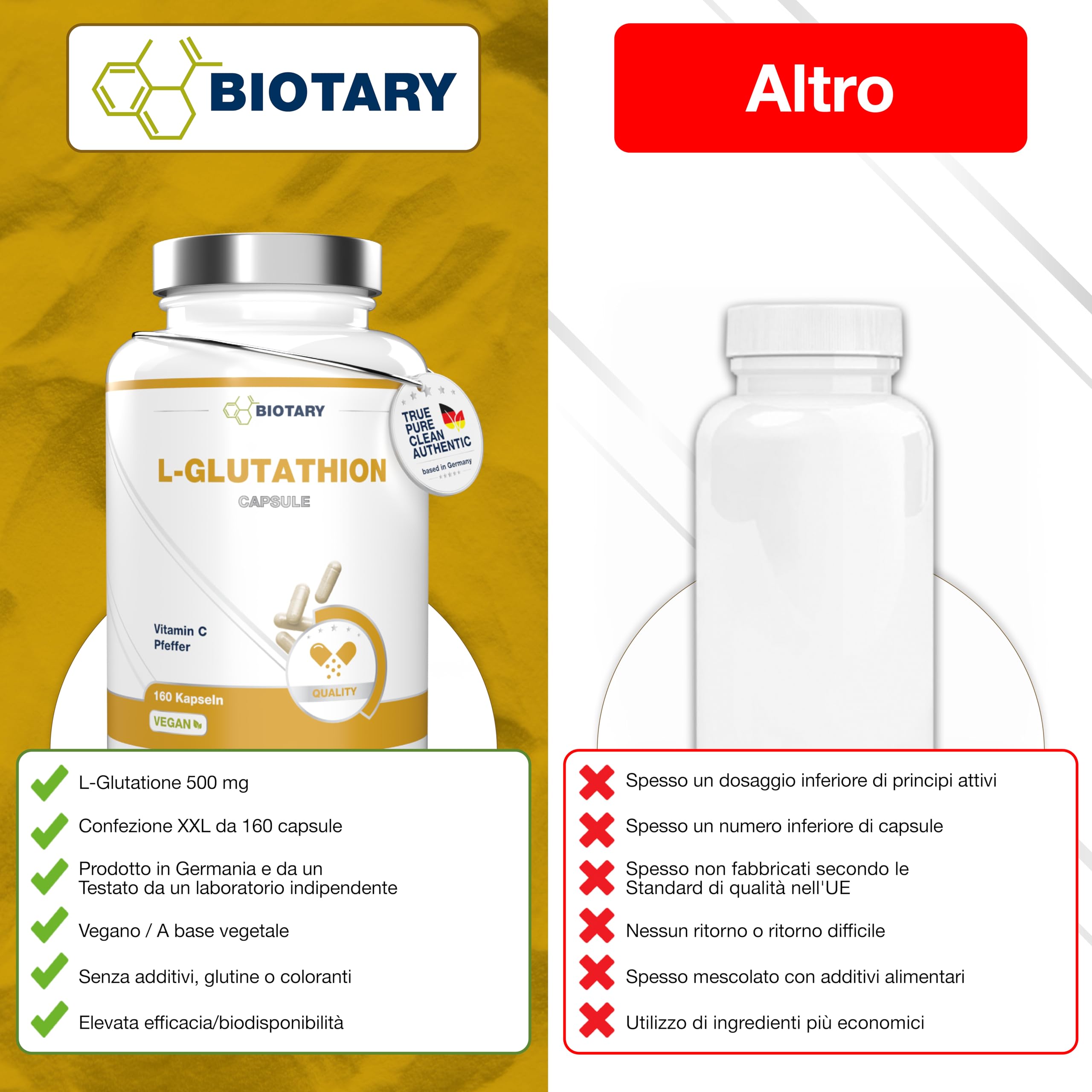 L-Glutatione 160 capsule 500 mg altamente dosato e ridotto al 98% + vitamina C con pillola inclusa, riserva da 5 a 6 mesi, L-glutatione bioattivo vegano senza additivi, testato in laboratorio