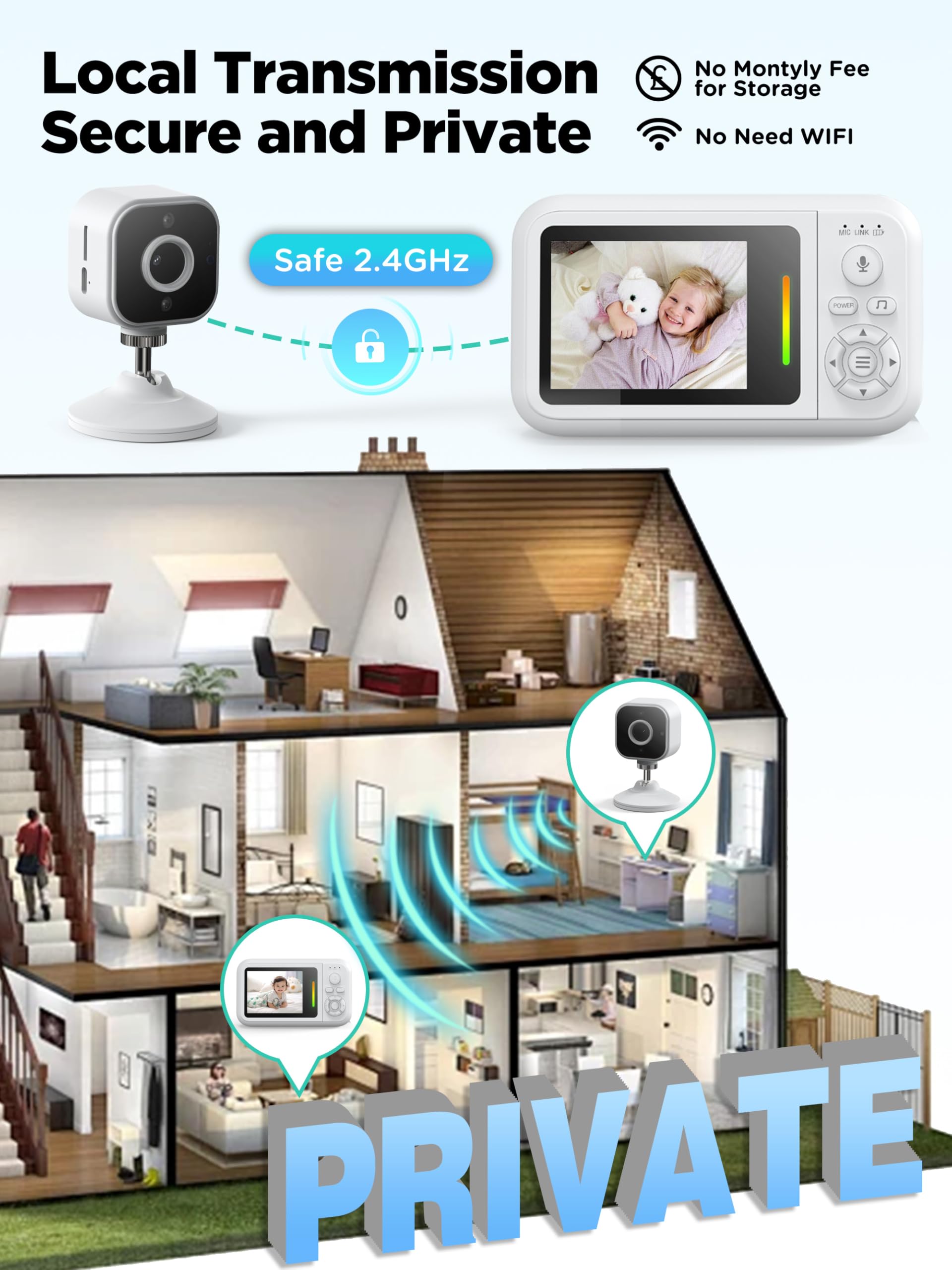 NUOTUN Monitor de bebé con cámara y visión nocturna - Monitor de cámara de bebé HD portátil con clip para cuna y soporte, sin WiFi, 2.4GHz seguro, detección de llanto, zoom 4X, recordatorio, detección