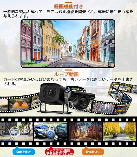 限定品 録画機能付き Urvolax 7インチバックモニターセット 録画機能付き サイドカメラ Ip69k防水仕様バックカメラ Ahdカメラ 2系統映像入力 他店圧倒価格 最安値に挑戦 Www Centrodeladultomayor Com Uy