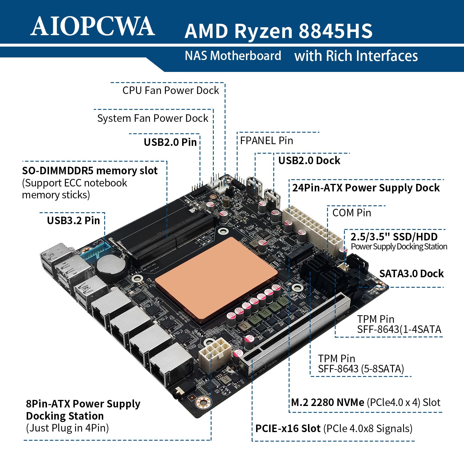 Amazon | NASマザーボード 9ベイ、Ryzen 7 8845HS 8C/16T、4×i226-V