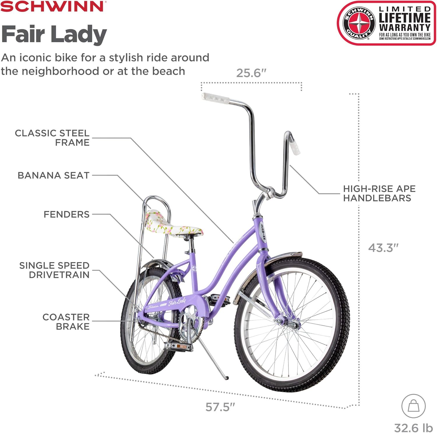 Schwinn - Brandclub - Schwinn Classic Sting-Ray and Fair