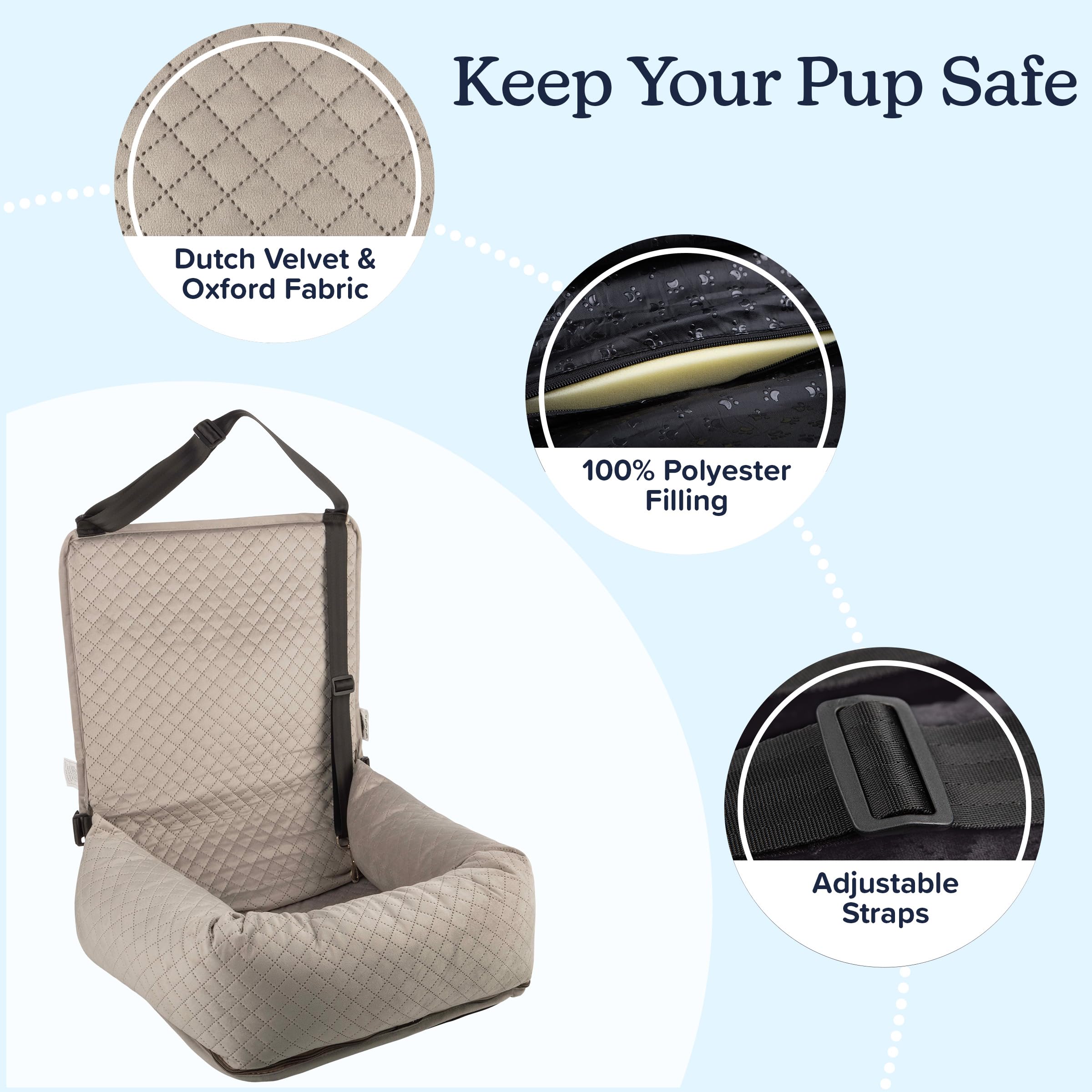 Dog Car Seat - Dog Car Seats for Small to Medium Dogs and Cats up to 44lbs - Pet Travel Accessories with Tether and Removable Washable Cover - Pet Booster Seat for Front or Back by PETMAKER (Gray) - image 2