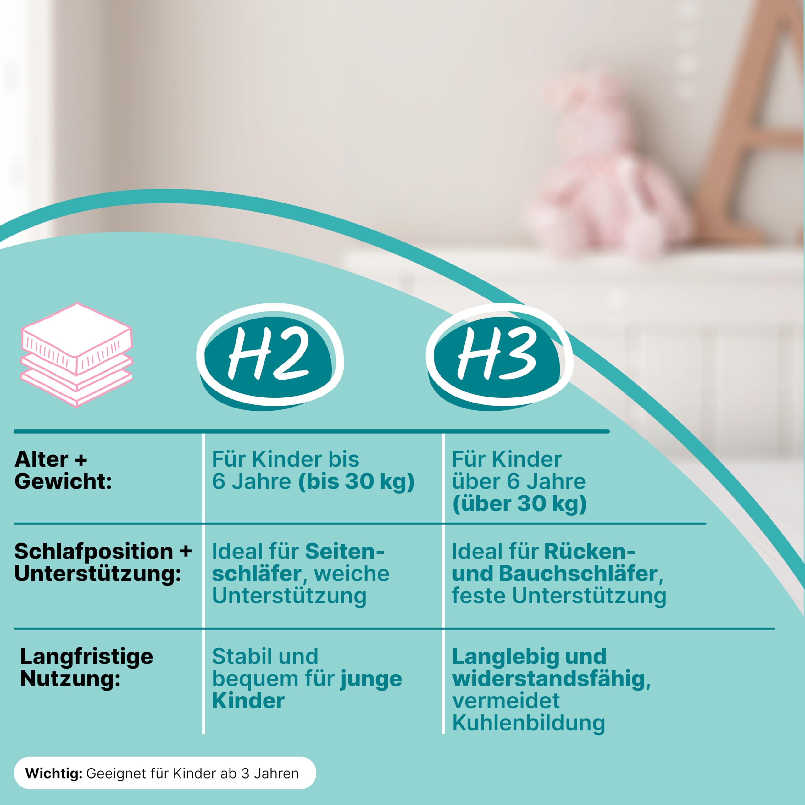 Sun Garden Kindermatratze 90x200 cm H2, Oeko Tex 100 Zertifiziert, Matratze für Kinderbett, Bezug waschbar, Optimale Matratze für Kinder, Bezug mit Klimafaser-Versteppung, P1440 ComfortPur