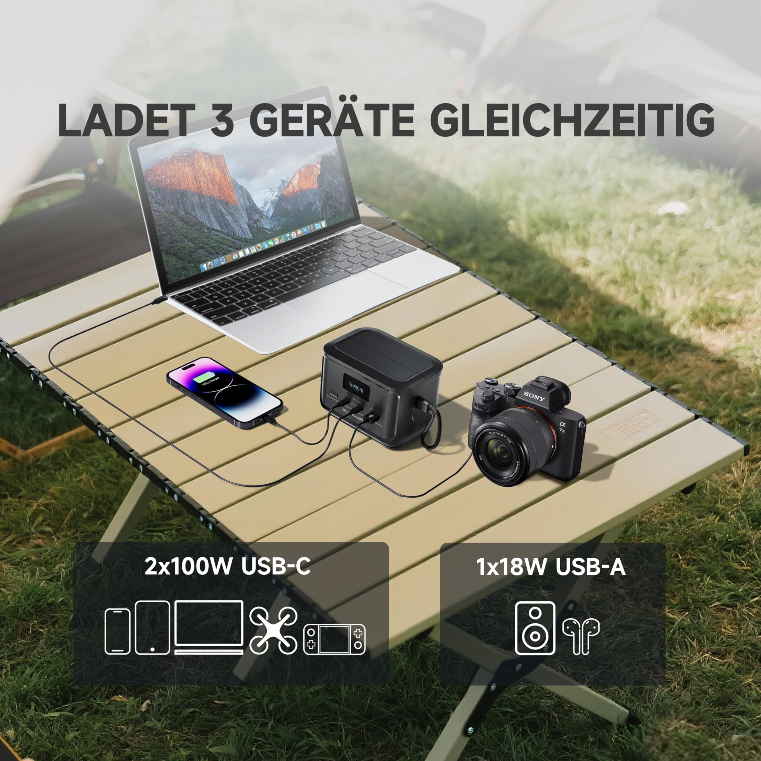ALLPOWERS P100 Tragbare Powerstation mit PD 100W Ausgang, 99.2Wh LiFePO4 Batterie Schnellladung Power Bank, 3 Port 128W TragBack-up-Akku, Solargenerator für Reise Notfall Camping Geschäftsreise