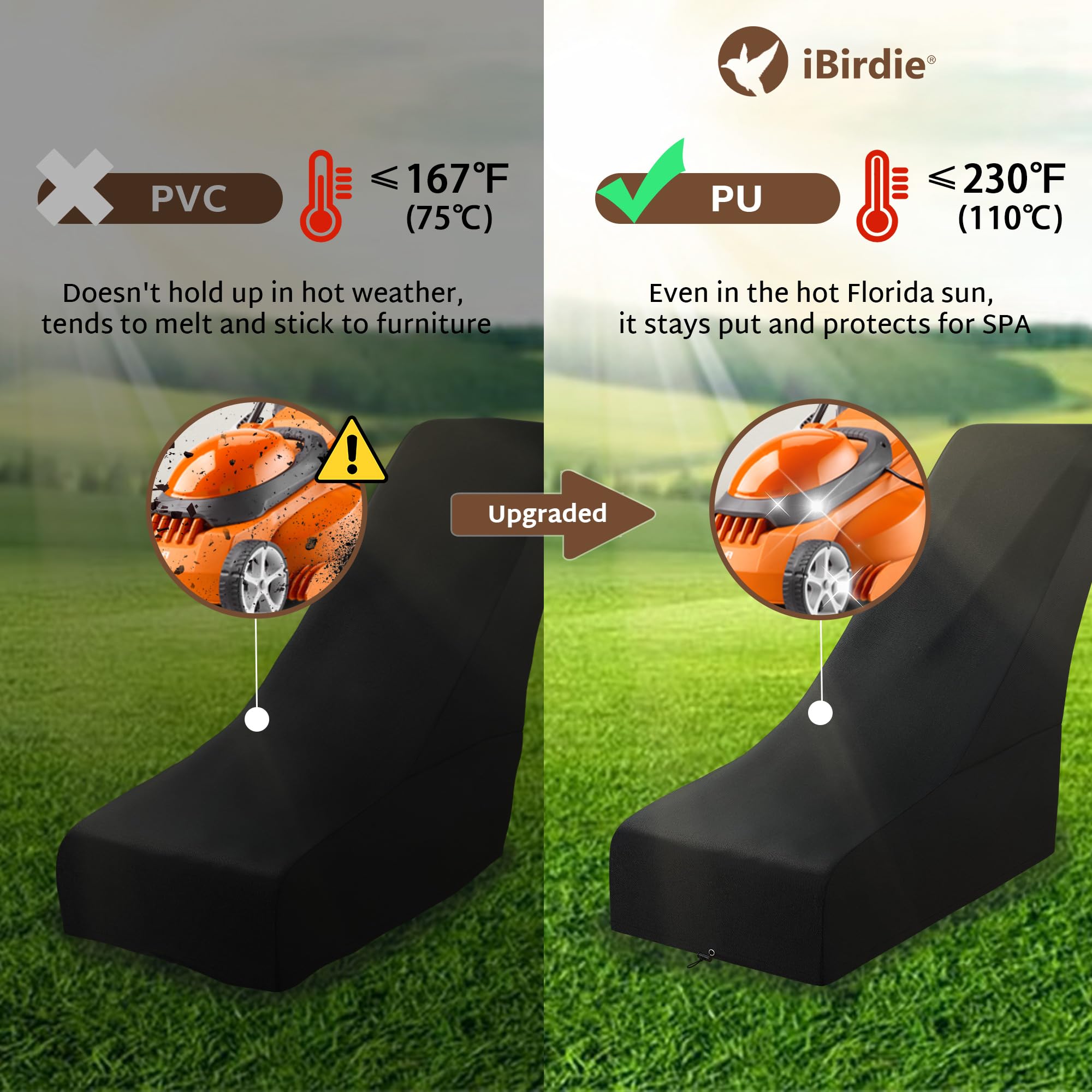 iBirdie Cubierta impermeable para cortacésped para cortacésped de 24 a 26 pulgadas, resistente a la intemperie 600D, resistente a los rayos UV, protector de cortacésped