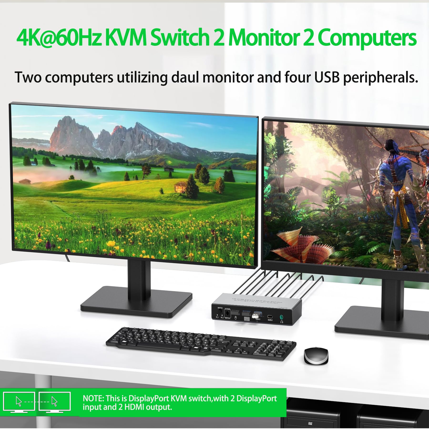 Amazon.co.jp: デュアルモニター KVMスイッチ 2 モニター 2