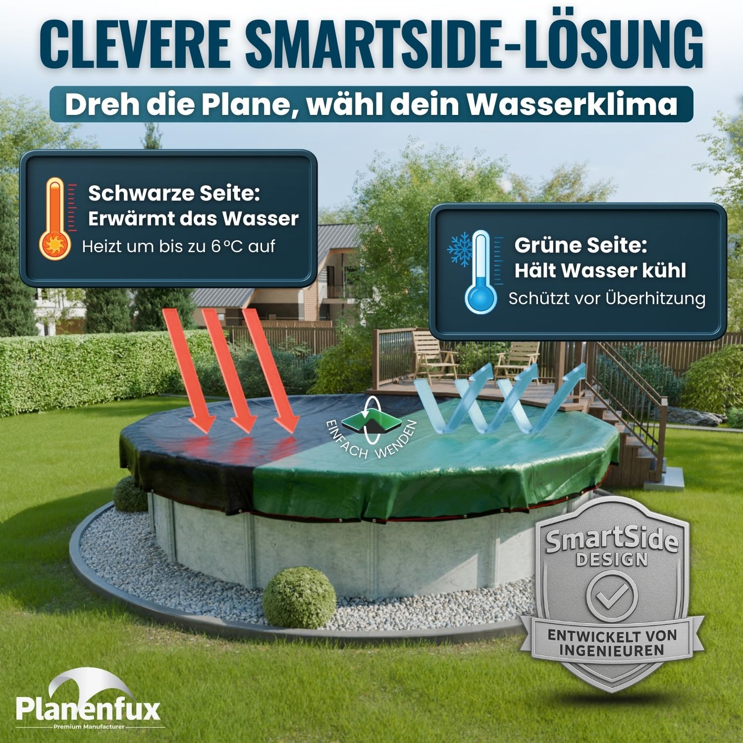 Planenfux® Poolabdeckung rund 366 cm (Für Ø 320-366 cm Becken) | 2-in-1 Abdeckplane Pool aus 200g/m² PE Material | Poolplane Solarplane Rundpool für Sommer & Winter | Ø 420 cm Schwimmbecken Abdeckung