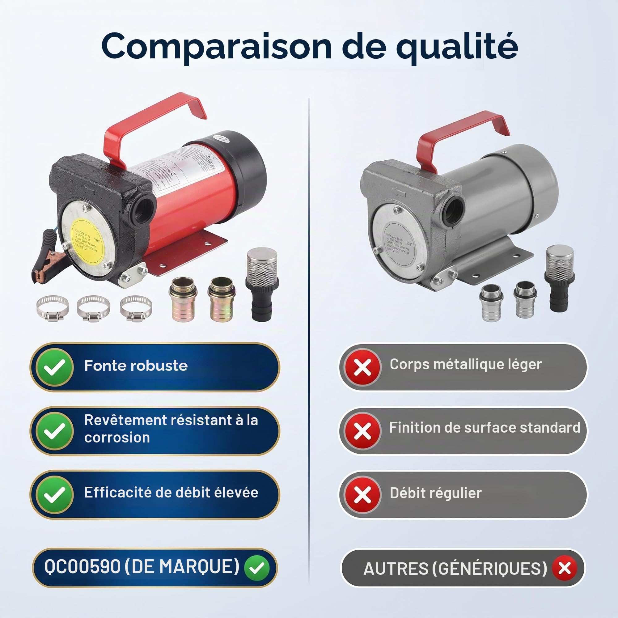 Pompe , 12V DC 160W pompe gasoil, pompes à carburant, pompe d'aspiration d'huile pompe electrique carburant portable 40L/min avec filtre, pour pomper du et du kérosène