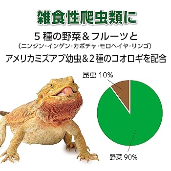 Amazon | ジェックス EXOTERRA RepDeli ベジミックスペースト