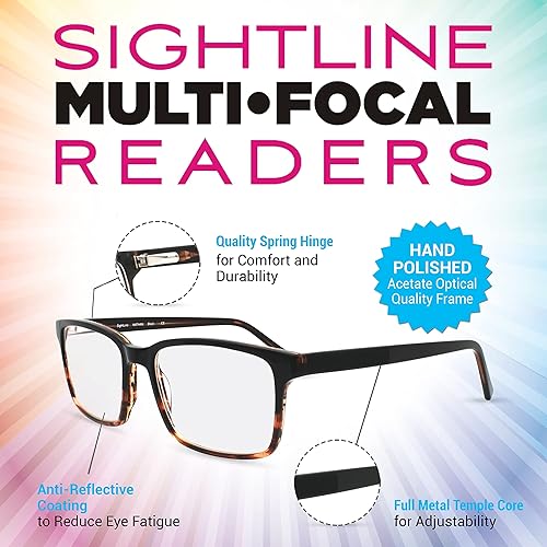 Miniatura 2 de Sightline Nathan Progressive Power - Gafas de lectura con montura de acetato de alta calidad, lentes con revestimiento AR, ajuste mediano, unisex,