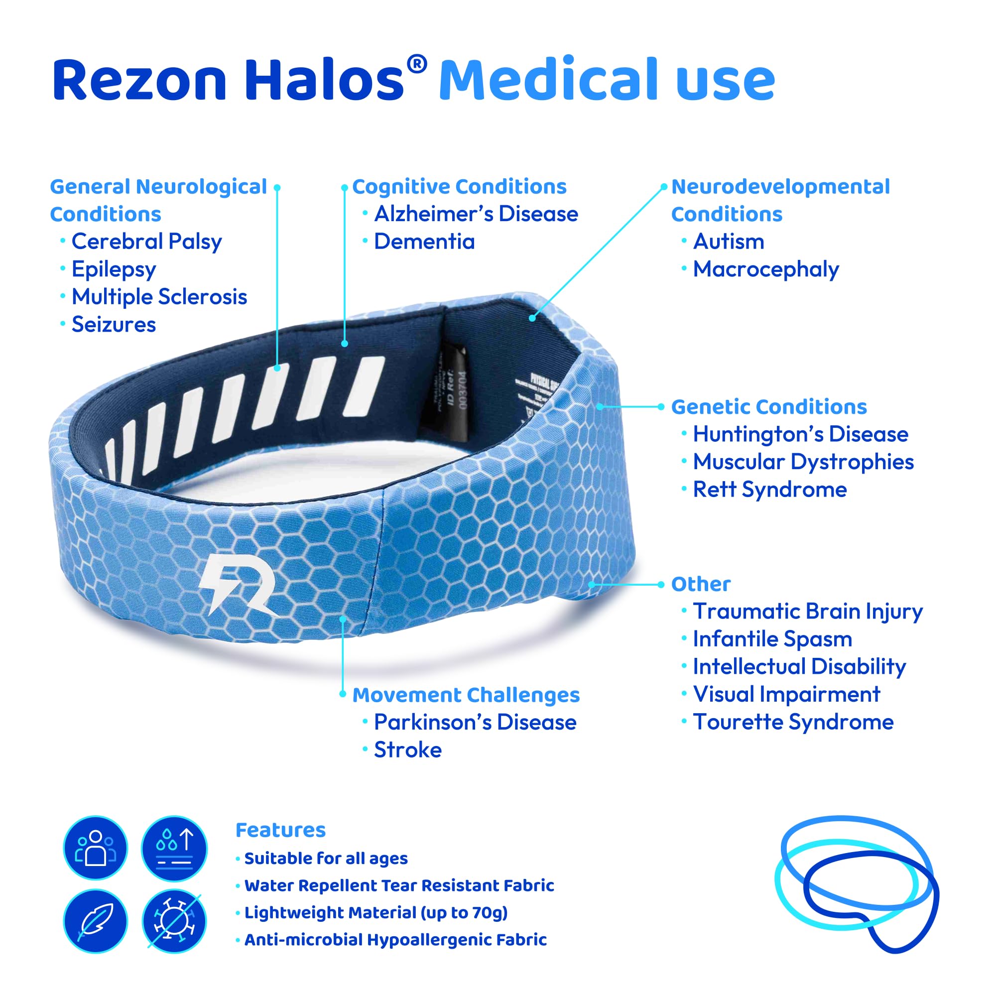NeuroSure Rezon Halos® - Diadema protectora, color azul claro, protección ligera para la cabeza para epilepsia, autismo, cuidado de ancianos y riesgo de caídas, suave para uso diario