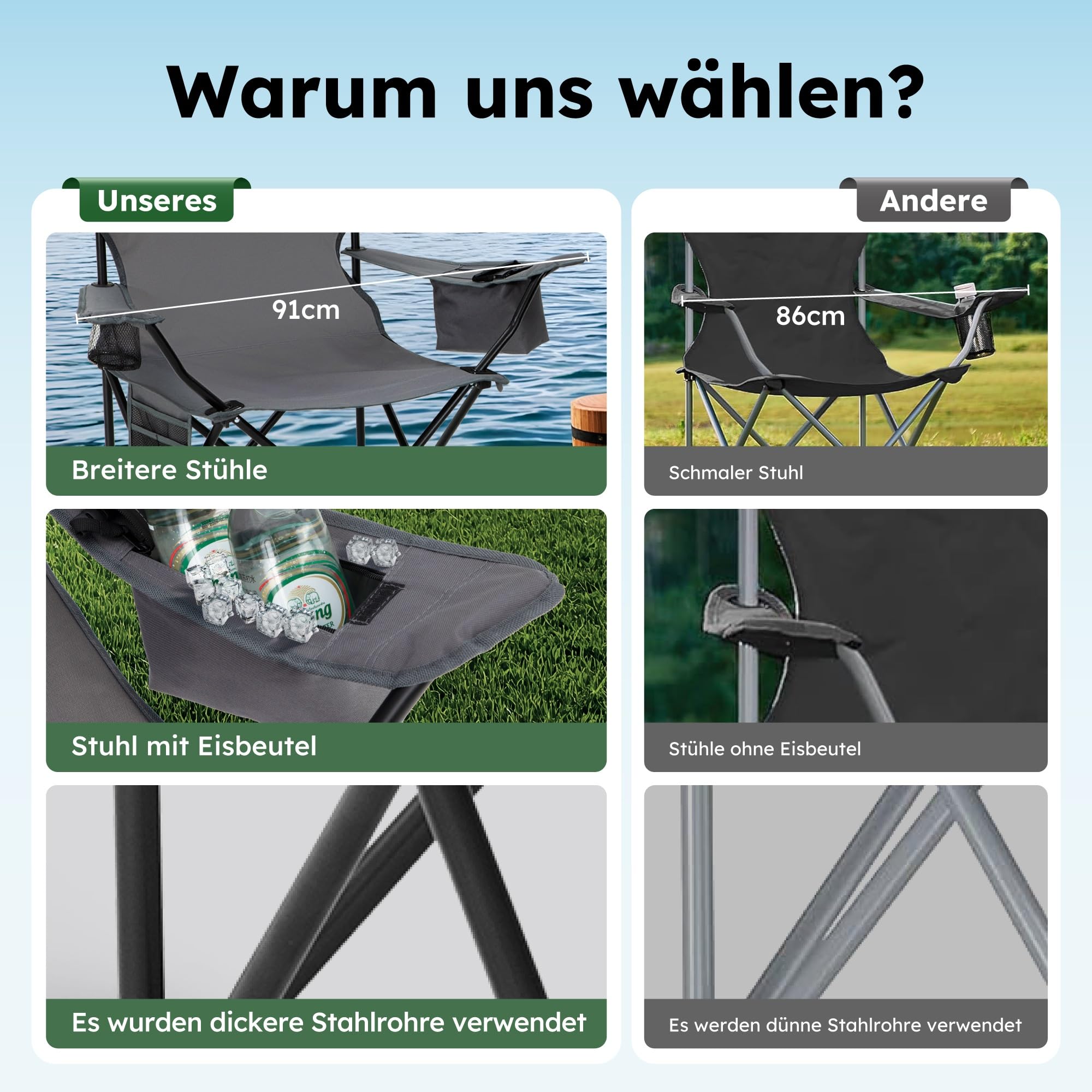 Chaise Camping Pliable High Point Sports Noir-Gris - Robuste 160kg Avec Porte-Gobelet