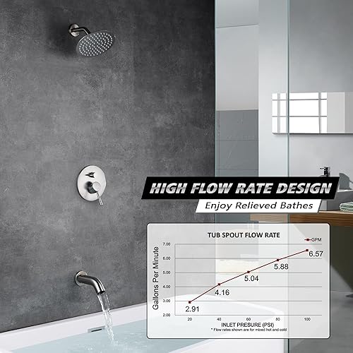 Miniatura 3 de Juego de grifos de ducha de níquel cepillado, boquilla de cascada de alto flujo y ducha de lluvia de alta presión, SUMERAIN