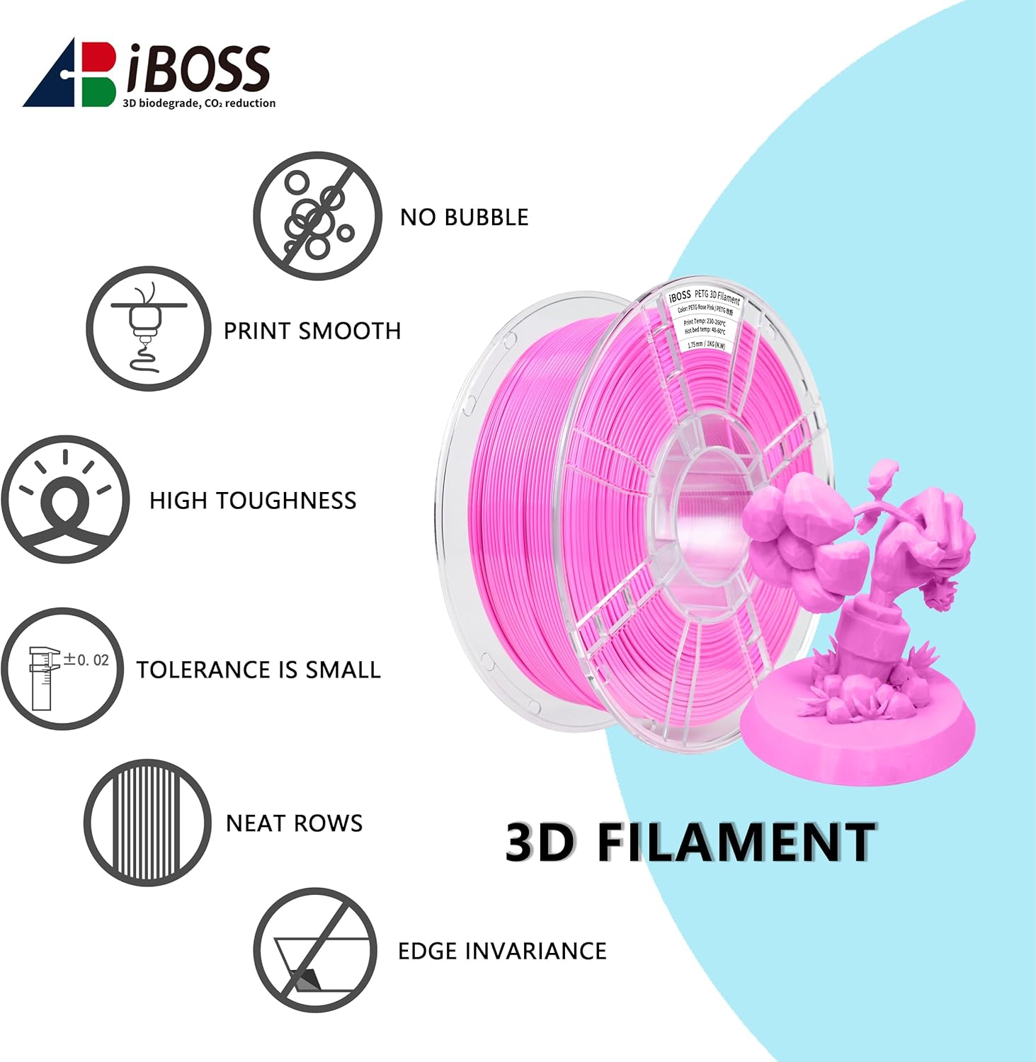 iBOSS PETG 3D Printer Filament 1.75 mm Rose Pink 1KG (2.2lbs) Spool 3D Printing Filament, Dimensional Accuracy +/- 0.02 mm, Neatly Wound 3D Filament Fit Most FDM 3D Printers (PETG Rose Pink)