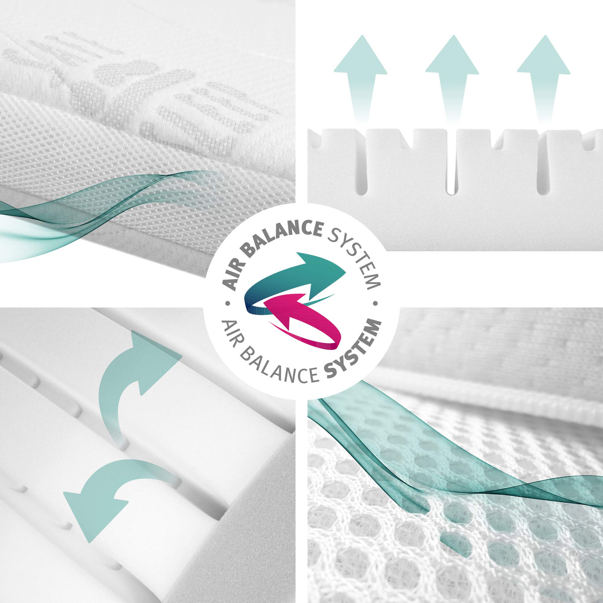 roba Materasso per Lettino safe asleep - Serie Air Balance Plus - 60 x 120 x 9 cm - con Zip - Sfoderabile e Lavabile - Trapuntato e Traspirante - Bianco
