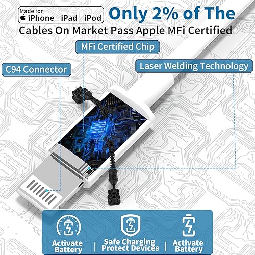 Vista 2 de 【MFi Certified】iPhone Fast Car Charger, BARMASO 4.8A Dual USB Smart Car Power Cigarette Lighter USB Fast Car Charging Adapter with 2Pack Lightning