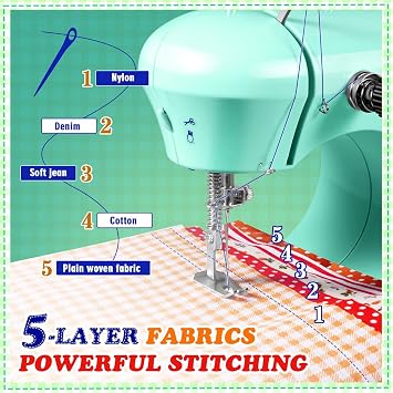 Sewing Machine, Mini Sewing Machines for Beginner with Eco-Friendly Material, Dual Speed Portable Sewing Machines with Extension Table, Light - Easy to Use, Best Gift for Kids & Women