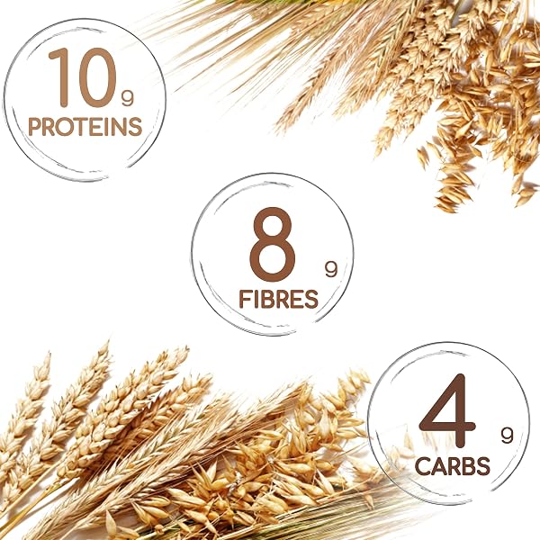 8 BRIOCHE KETO Iperproteiche con CEREALI Line@, gusto neutro con cereali e semi, 50 grammi e 20% PROTEINE - 4