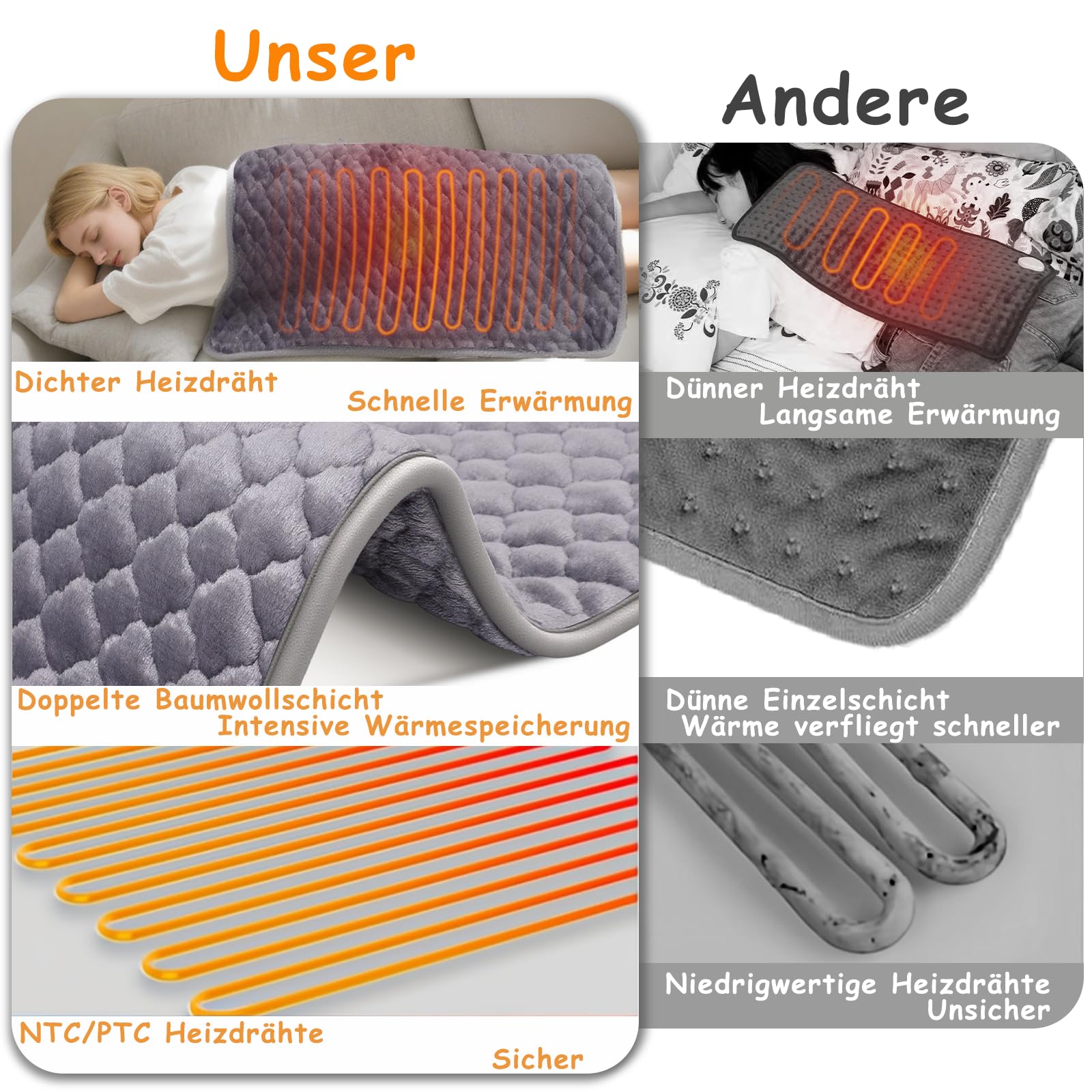 Coussin Chauffant Cervicales XXL 80x42cm Arrêt Automatique Niveaux 25-55°C Minuterie 1-12H