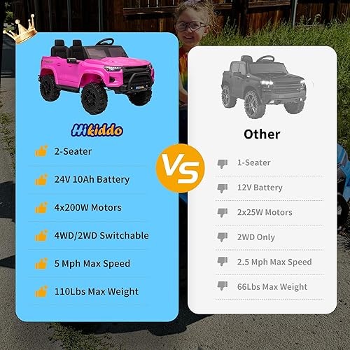 Miniatura 2 de 24V 2 plazas paseo en juguete para niños grandes, SUV eléctrico para niños para conducir con control remoto parental, 2WD4WD conmutable - rosa