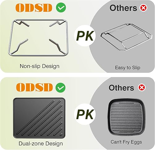 Miniatura 6 de ODSD Estufa de campamento de 2 quemadores con parabrisas, estufa de campamento de propano de 20000 BTU, estufa de gas plegable portátil, equipo
