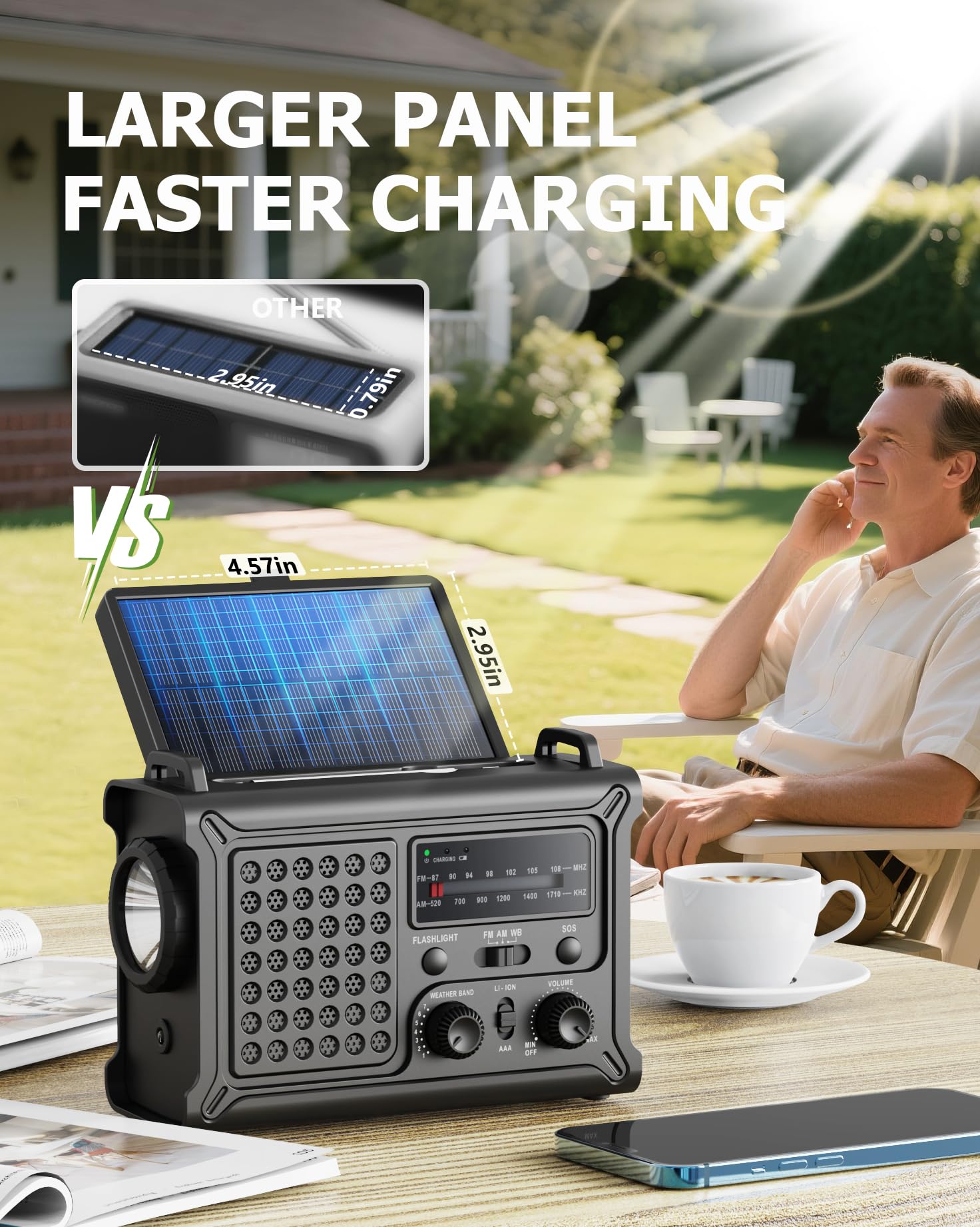 Radio meteorologica di emergenza con grande pannello solare, manovella efficiente e batteria reale da 12000 mAh, bande AM/FM/NOAA, torcia a LED, lampada da lettura, allarme SOS e caricabatterie per