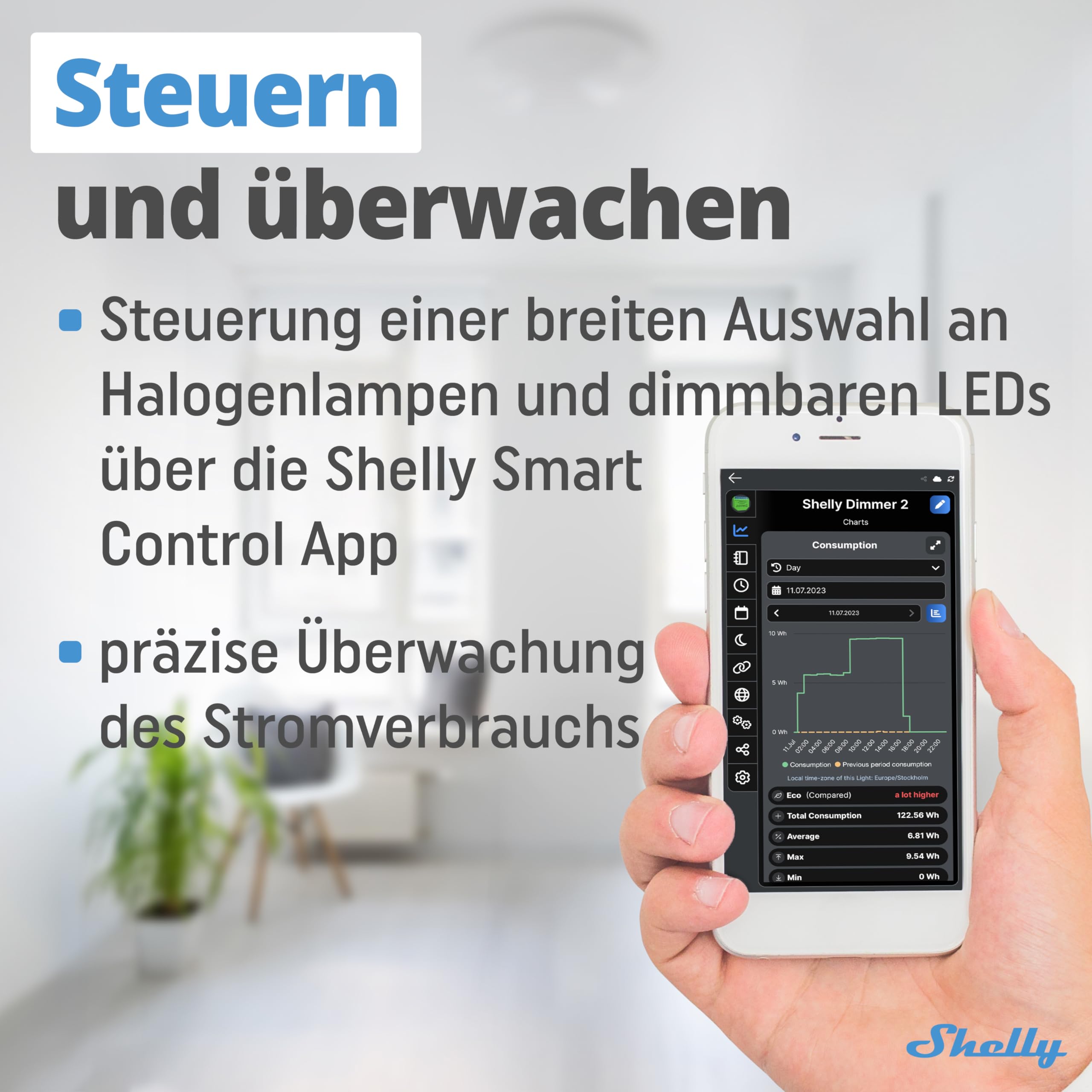 Shelly Dimmer 2, Intelligenter Wlan Dimmer, Kein Neutralleiter nötig, Hausautomatisierung, Kompatibel mit Alexa & Google Home, iOS Android App, Kein Hub erforderlich, Dimmbare Lichter (4 Stück)
