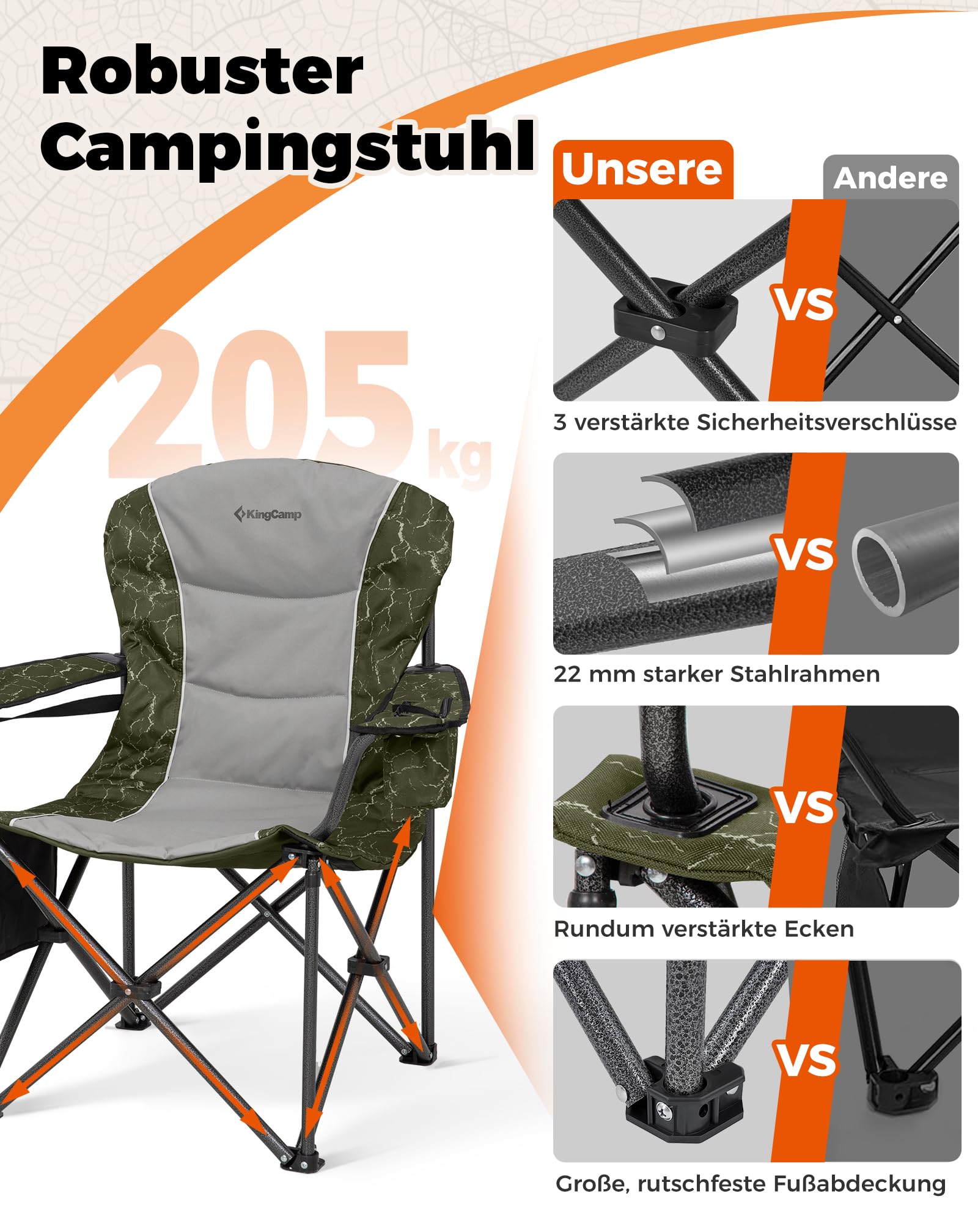 KingCamp 2er XXL Campingstuhl Faltbar bis 205 kg, Übergroßer Camping Stuhl Klappbar Gepolster mit Verstellbarer Rückenlehne Kühltasche Getränkehalter, Klappstuhl Camping mit Hochlehner Bequem, Grün