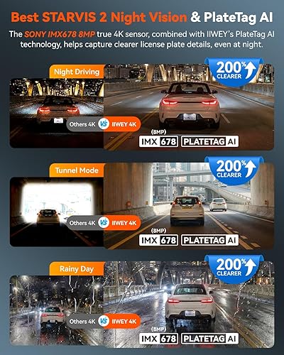 Miniatura 3 de IIWEY Cámara de tablero 4K de 3 canales, triple STARVIS 2 sensores (IMX678 frontal, IMX675 cabina y trasera), 4K+2K+1080P HDR, visión nocturna 3.0,