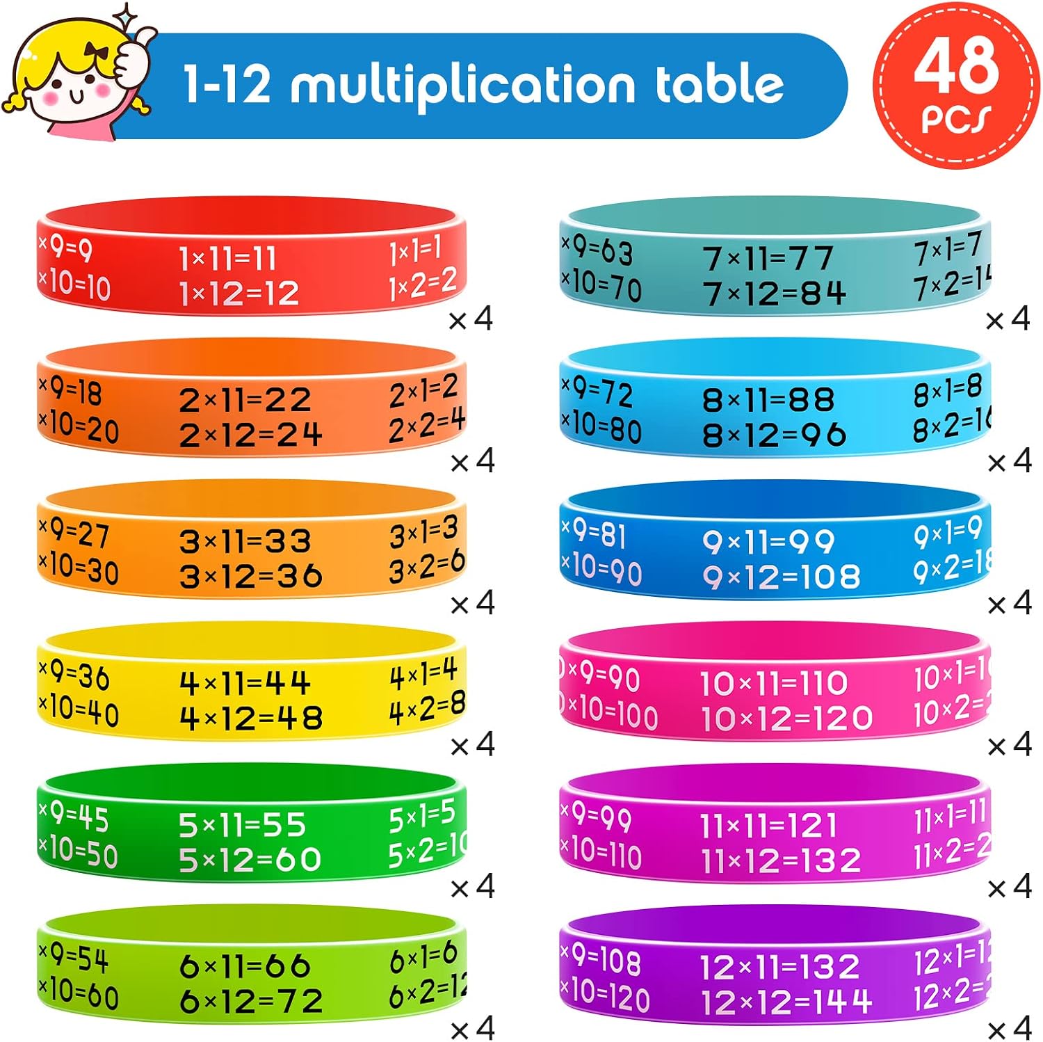 Zhanmai 72 Pieces Learn Maths Rubber Bracelets Back to School Wristbands | Multiplication Facts Bracelet Stuff Fancy Silicone Wristbands for Students First Day of School Gifts Prize Stuffers Fillers