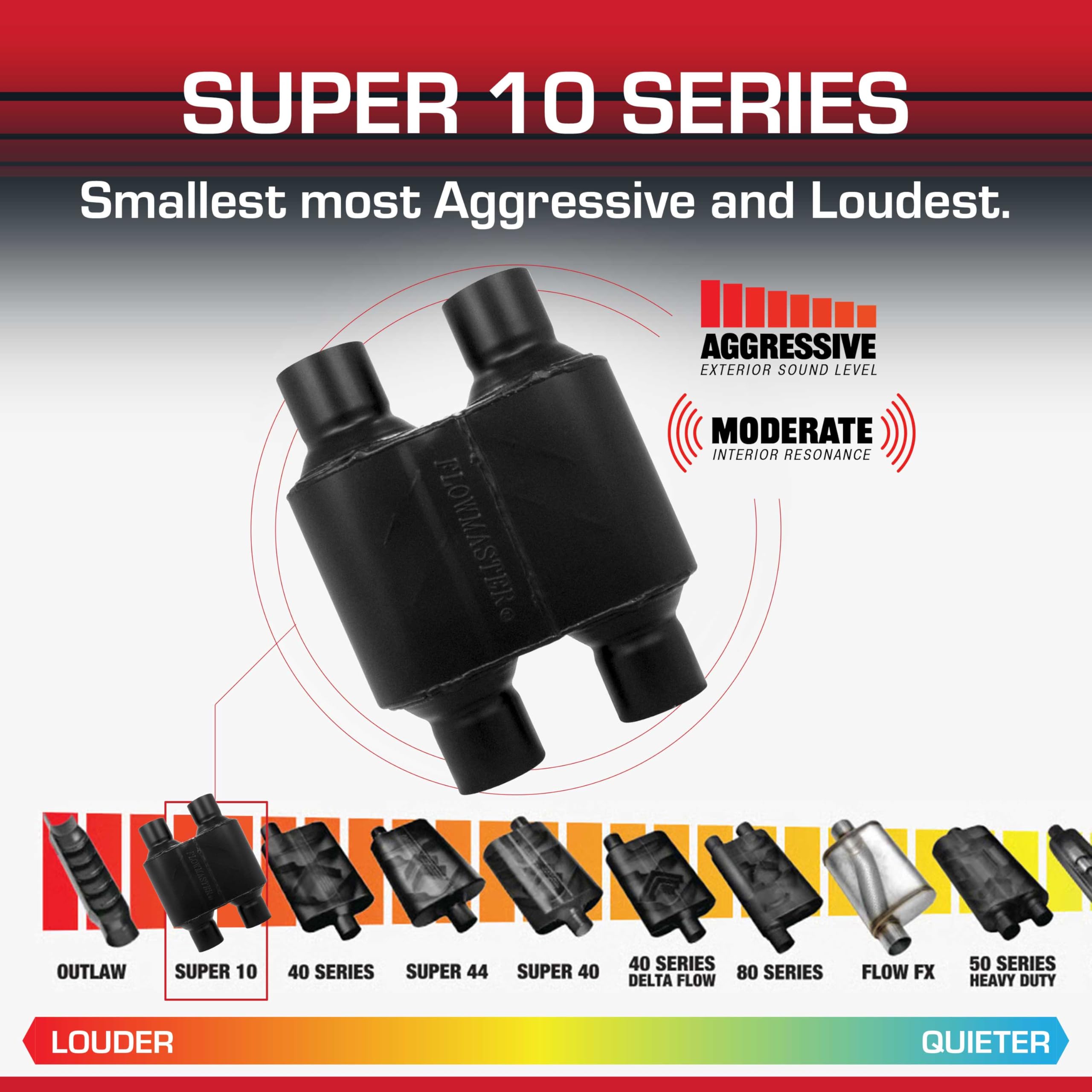 Amazon | Flowmaster Super 10シリーズ チャンバーマフラー