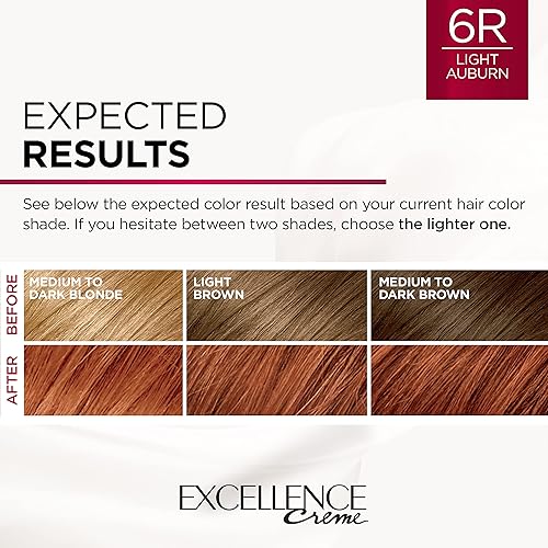 Miniatura 7 de Crema con complejo de pro-keratina de LOreal Paris Excellence Total 1 6R Caoba Light