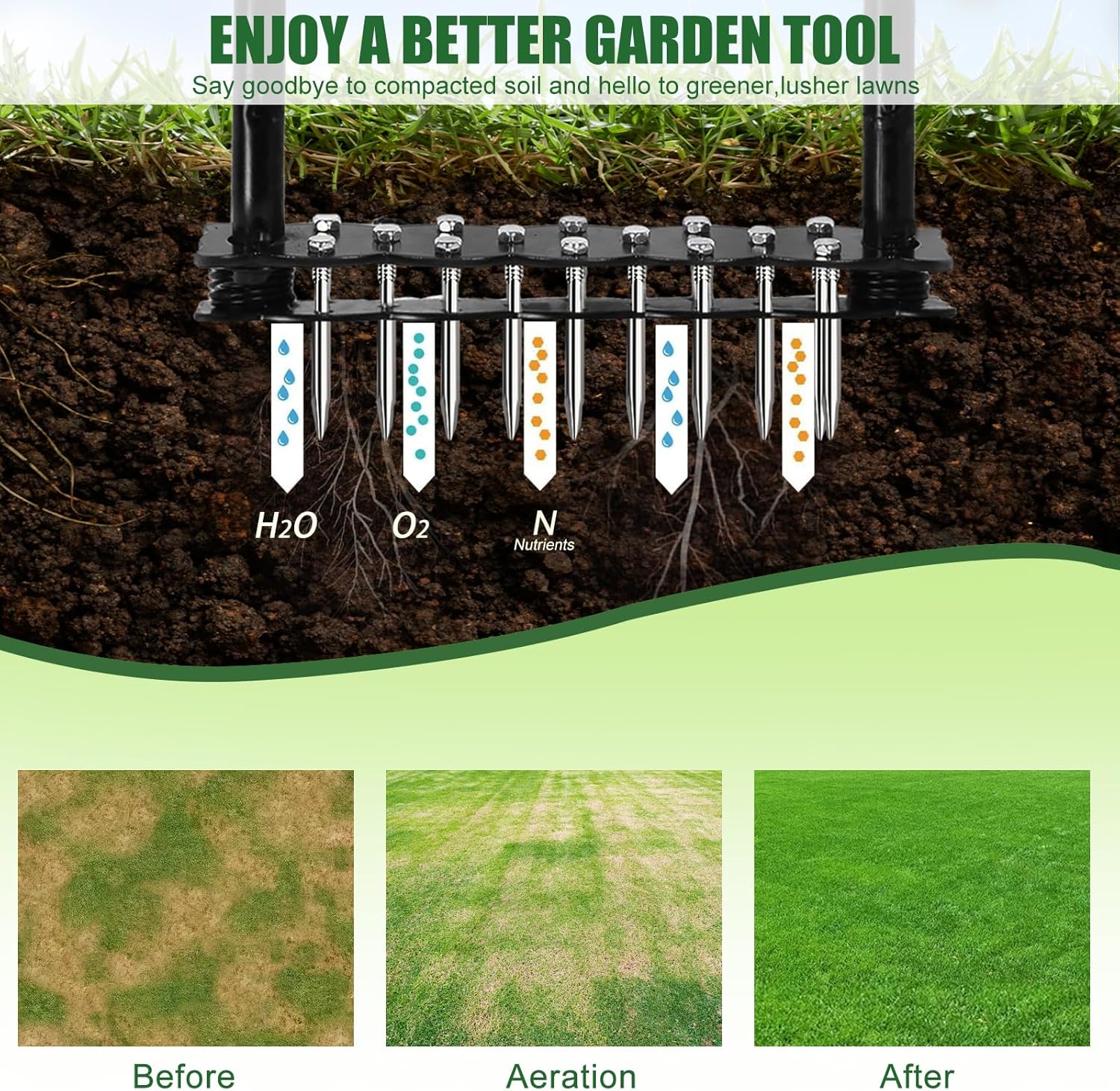 Lawn Aerator Tool,Manual Stainless Steel Spike Aerator Lawn Tool with Spring Base, Automatic Dirt and Leaf Clean Design, Adjustable T-Handle, Soil Loosening, Yard Aerating, Garden Tool Black