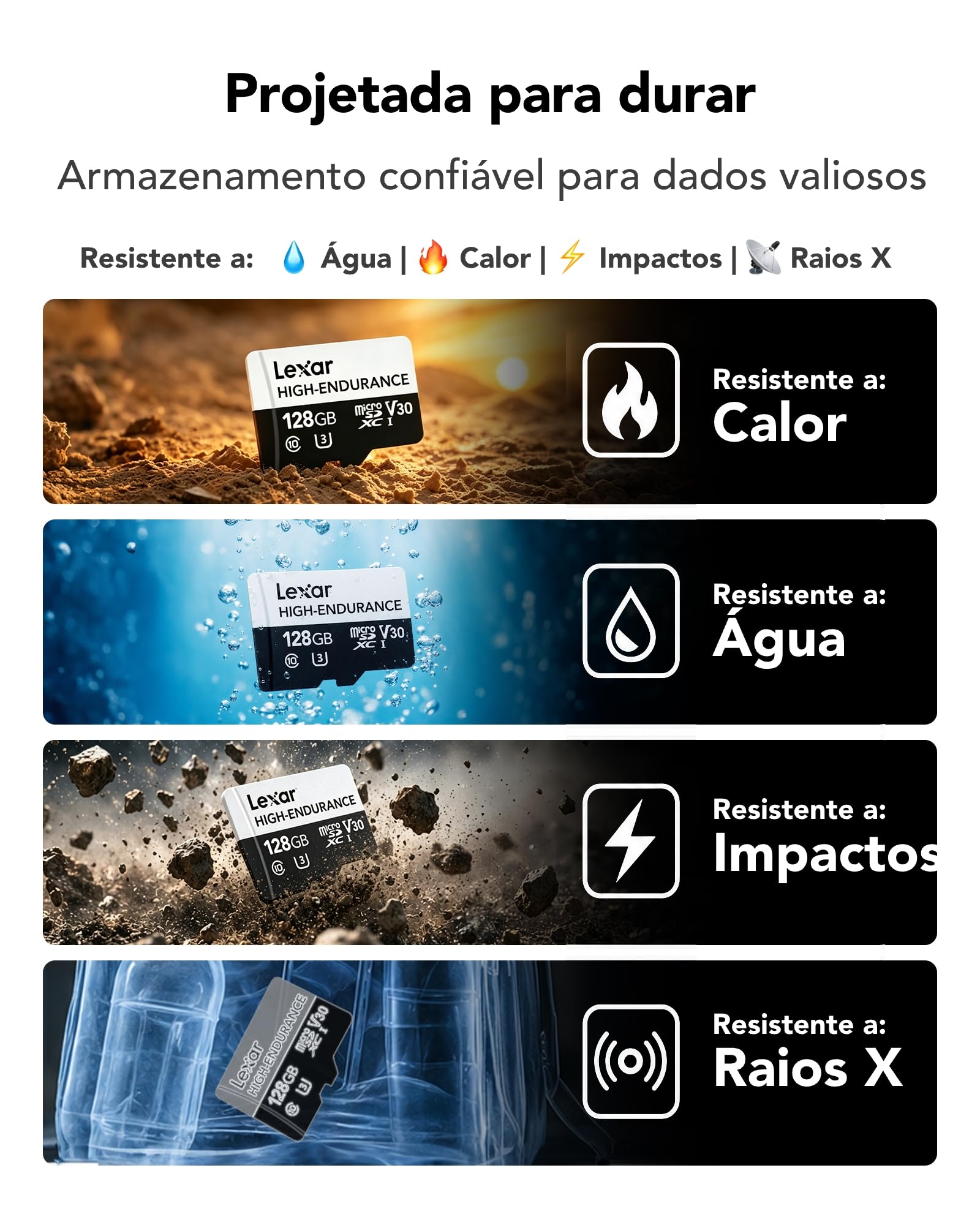 Lexar Scheda microSDHC/microSDXC UHS-I ad alta resistenza 128 GB