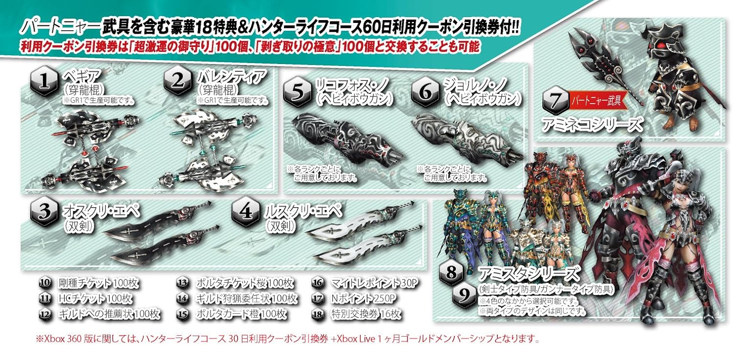 モンスターハンター フロンティアg9 プレミアムパッケージ 特典 18特典イベントコード 武器6種 穿龍棍 双剣 ヘビィボウガン パートニャー武具1種 防具2種 剣士タイプ ガンナータイプ アイテム9種 同梱 Amazon Fr Jeux Video