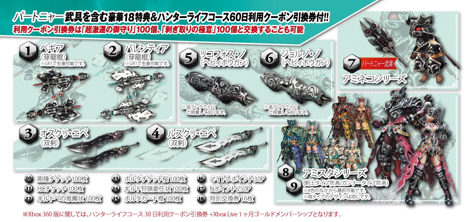 未使用12個セット モンスターハンターフロンティア プレミアム