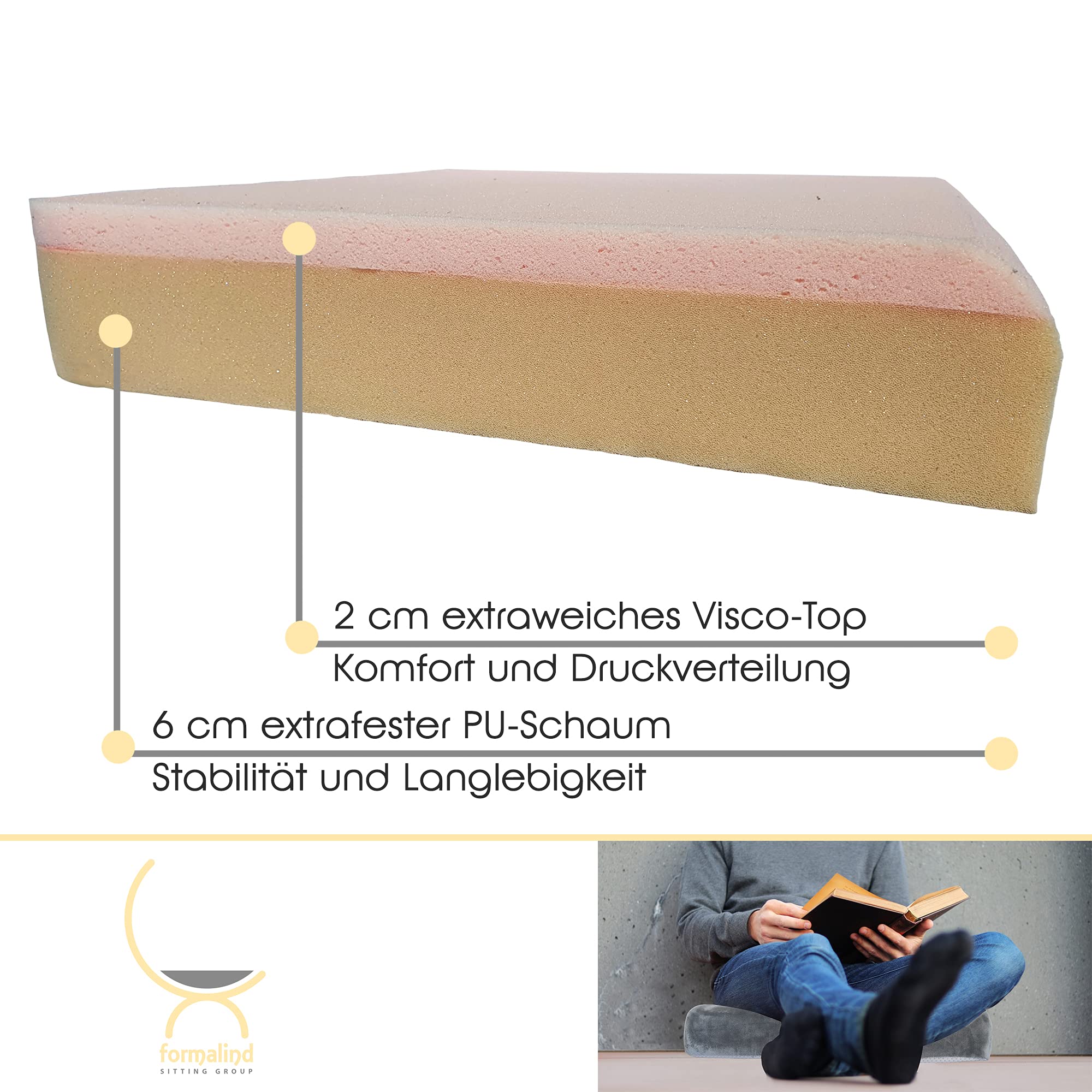 Cojín de Asiento Visco-Top XL para un Excelente Confort al Sentarse // Cojín Viscoelástico con Sistema de Doble Espuma - Cojín de Silla Extra Ancho