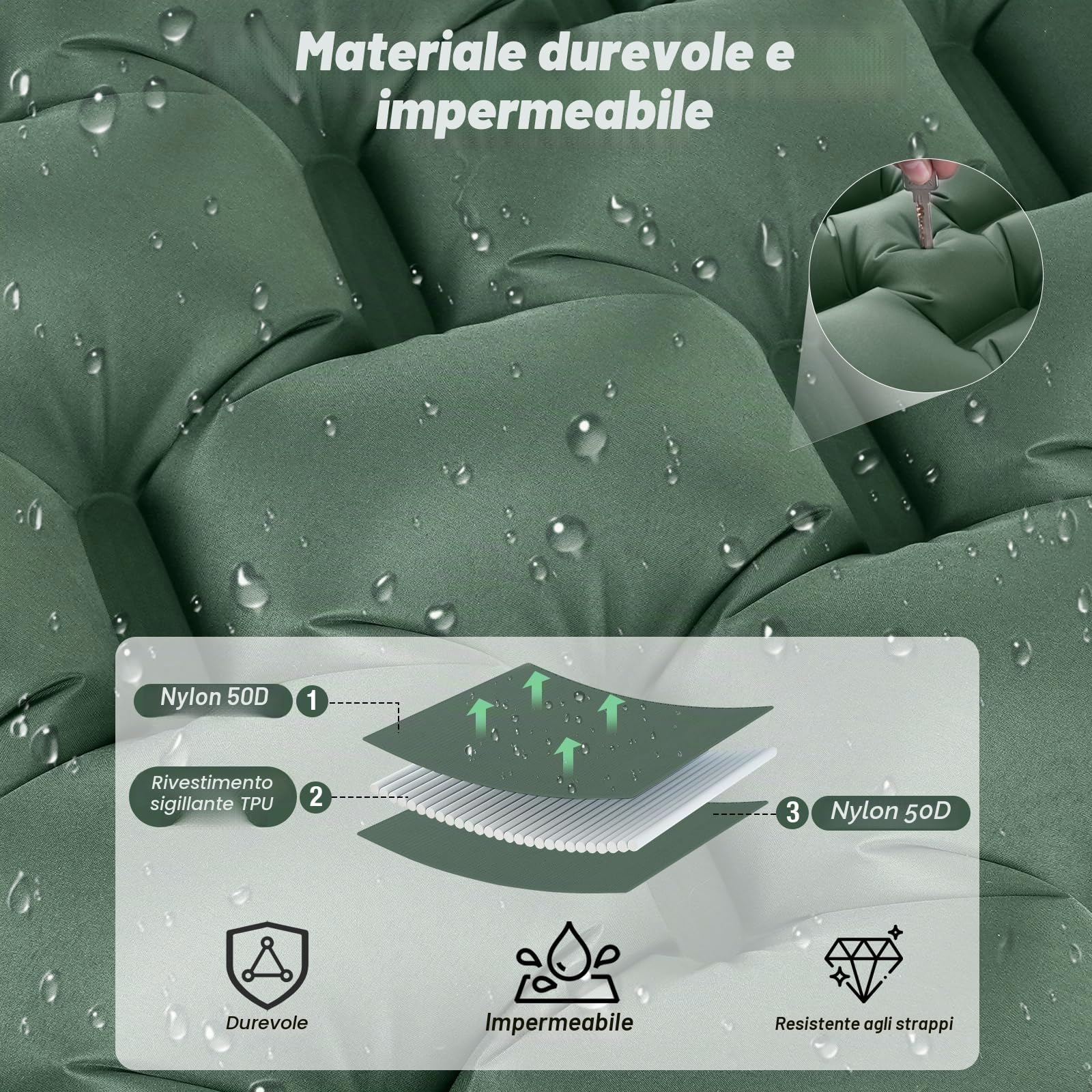 JATEKA Materassino Campeggio, Autogonfiabile Materasso Gonfiabile Singolo Con Pompa A Pedale, Materassino Gonfiabile Con Cuscino, Compatto E Leggero, Ideale Per Campeggio Trekking Viaggi Tenda