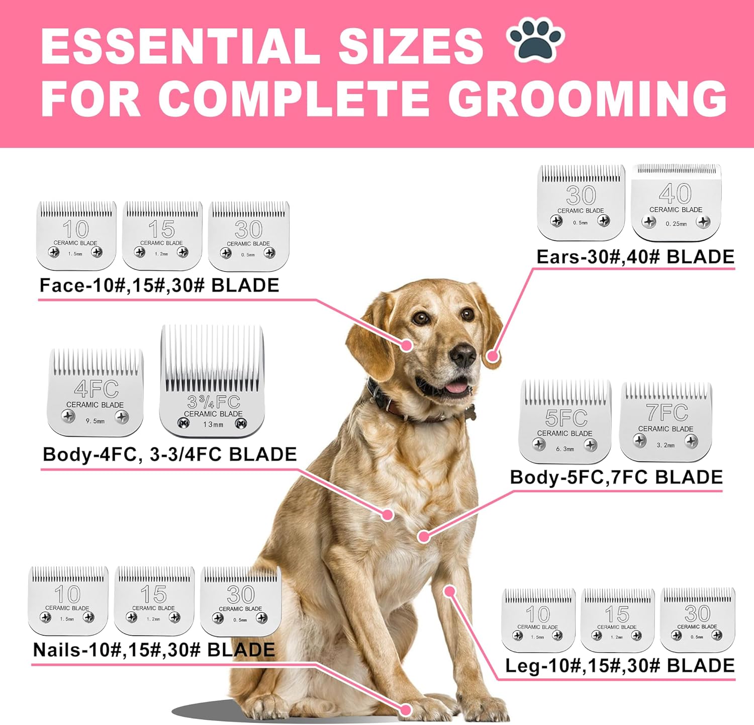 Detachable Pet Clipper Blades Dog Grooming Clipper Replacement Ceramic Blades, Compatible with Andis, Wahl, Oster(3Pack Size 10#,Cut Length 1.5mm)