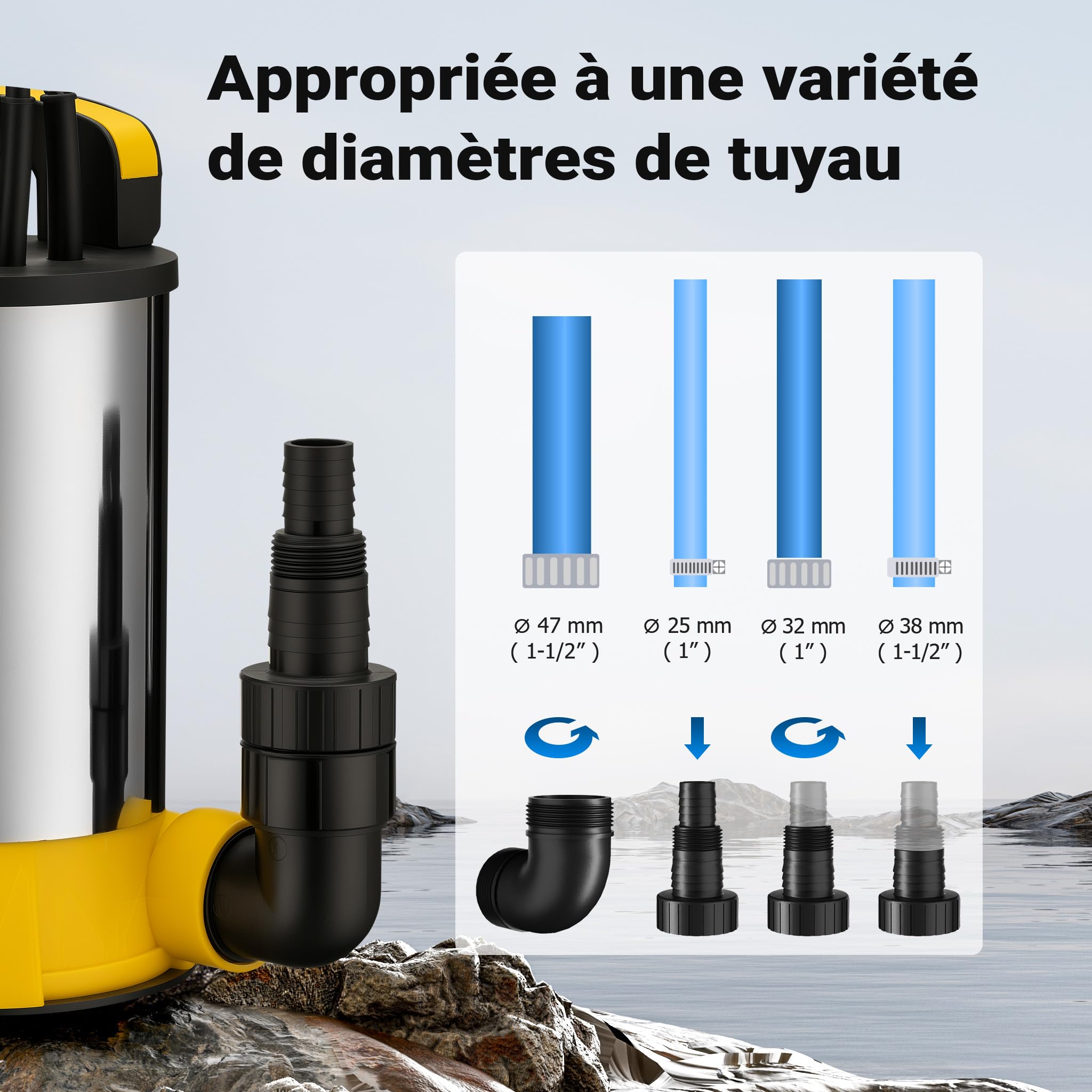 Wiltec Pompe à eau immergée à aspiration plate 400 W – Jusqu’à 1 mm – 8000 l/h – Acier inox – Refoulement max. 5 m, profondeur max. 7 m – Interrupteur à flotteur – Pompe submersible Eau propre