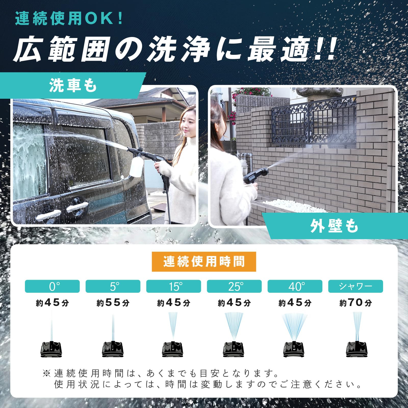 Amazon | VENRY コードレス高圧洗浄機【泡洗浄プレミアムフルセット